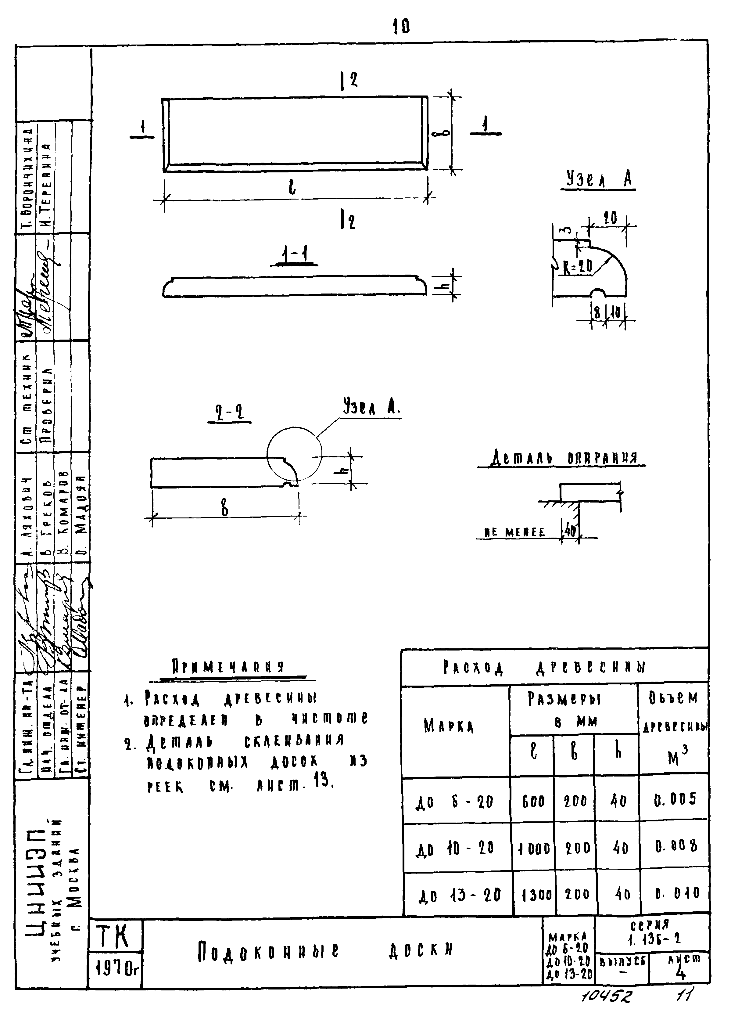 Серия 1.136-2