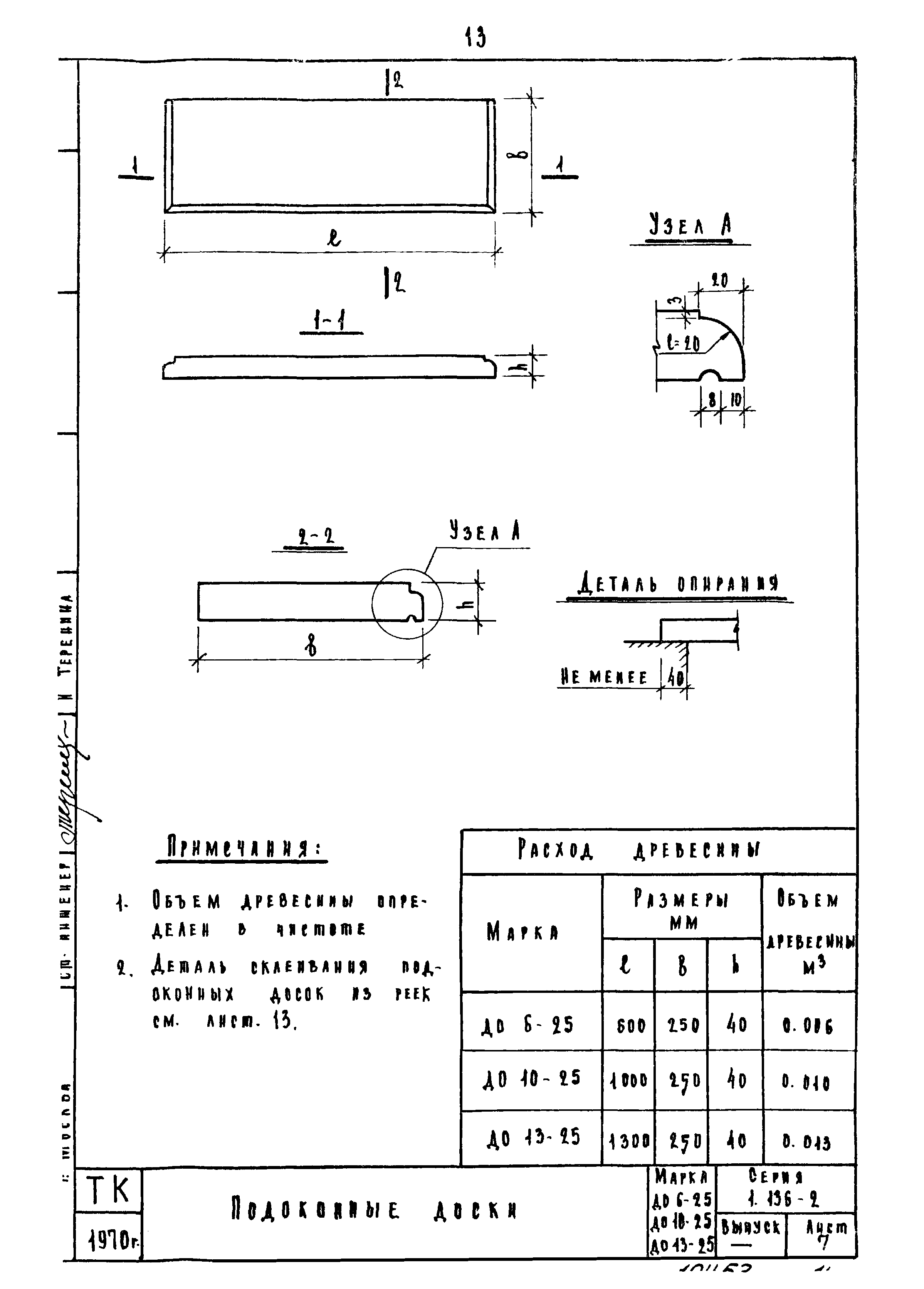 Серия 1.136-2