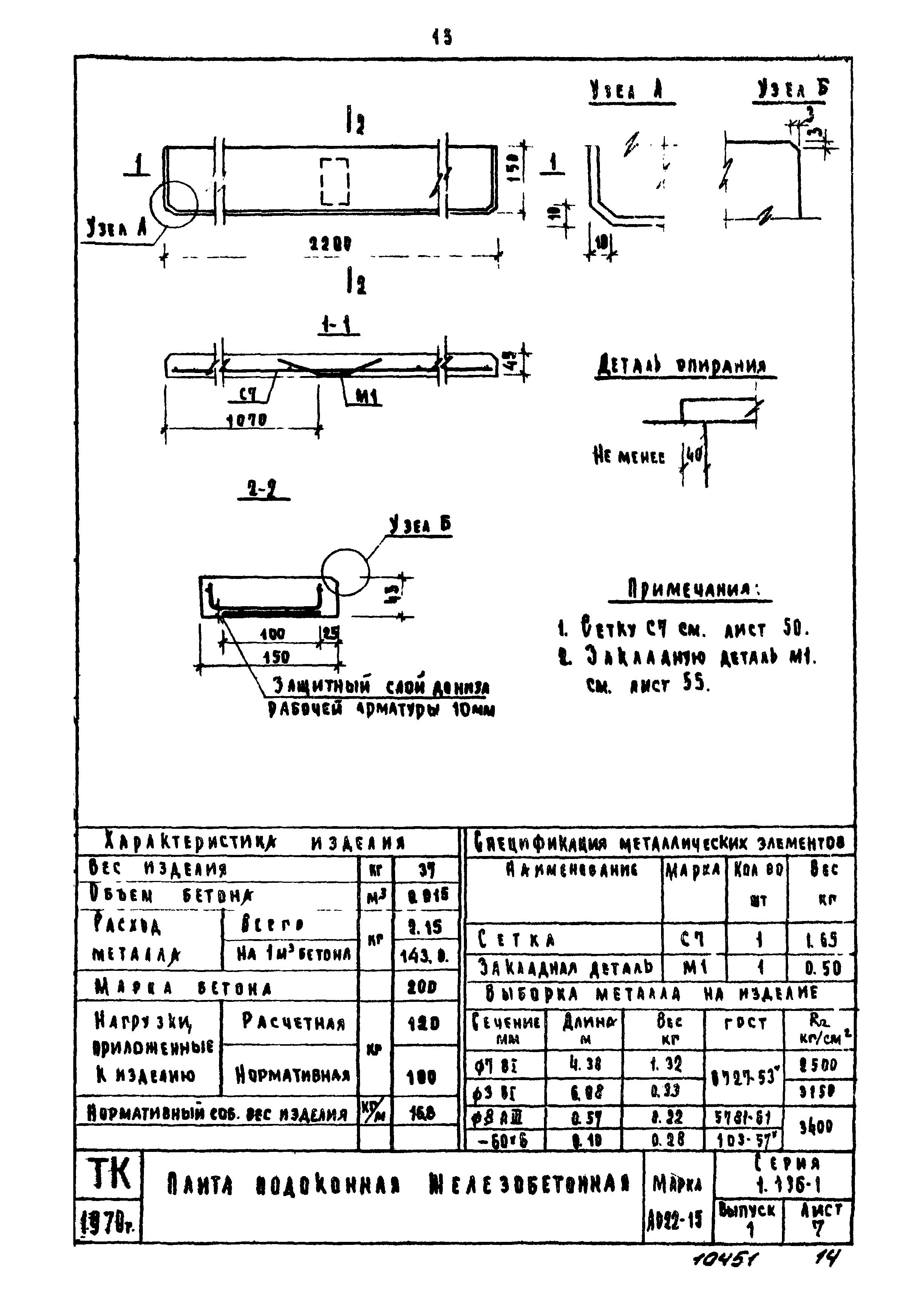 Серия 1.136-1