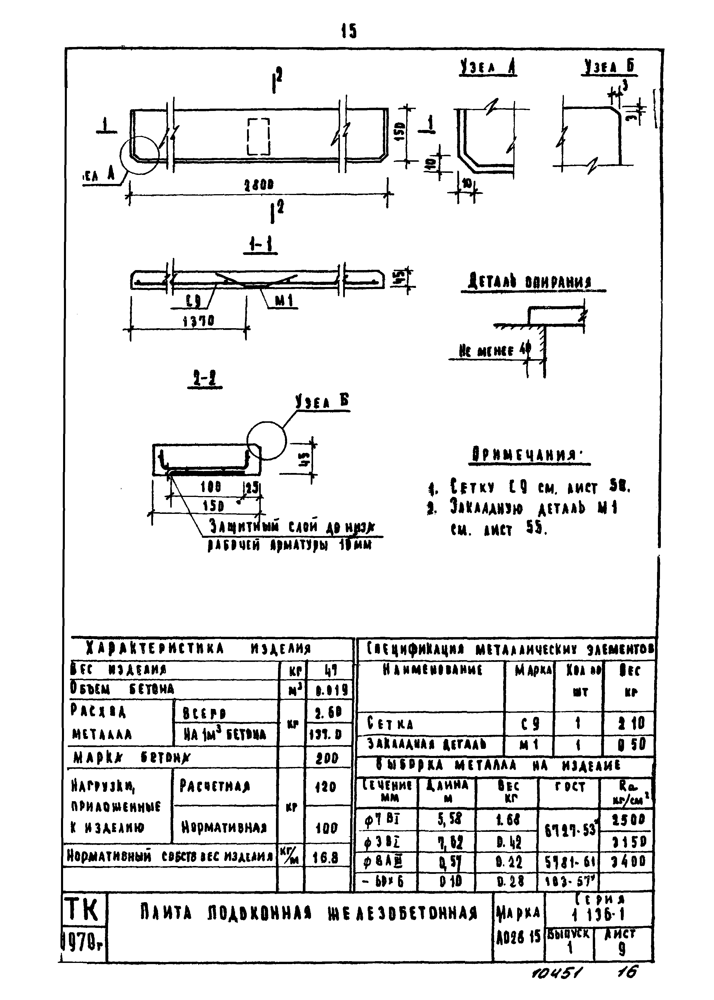 Серия 1.136-1