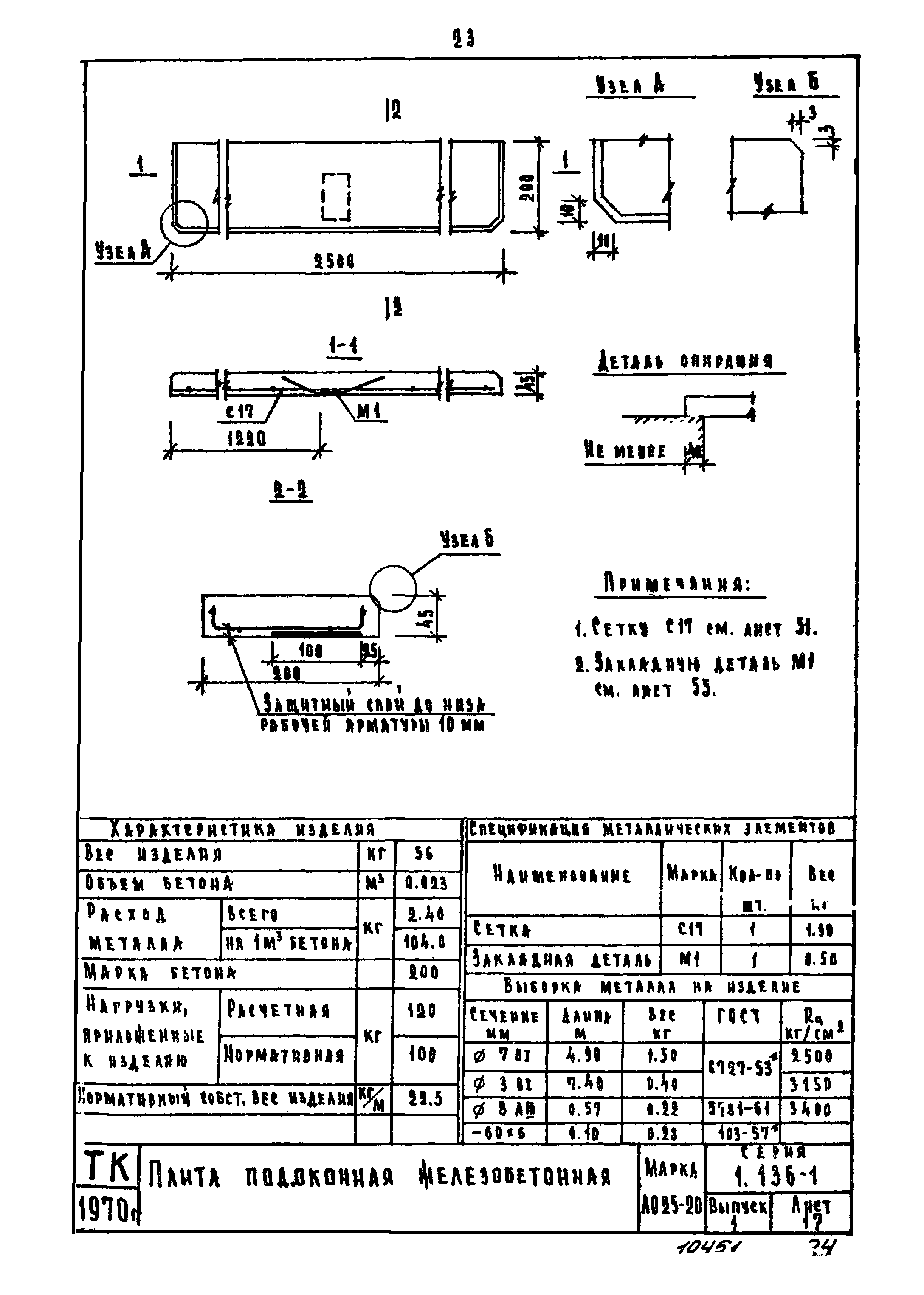 Серия 1.136-1