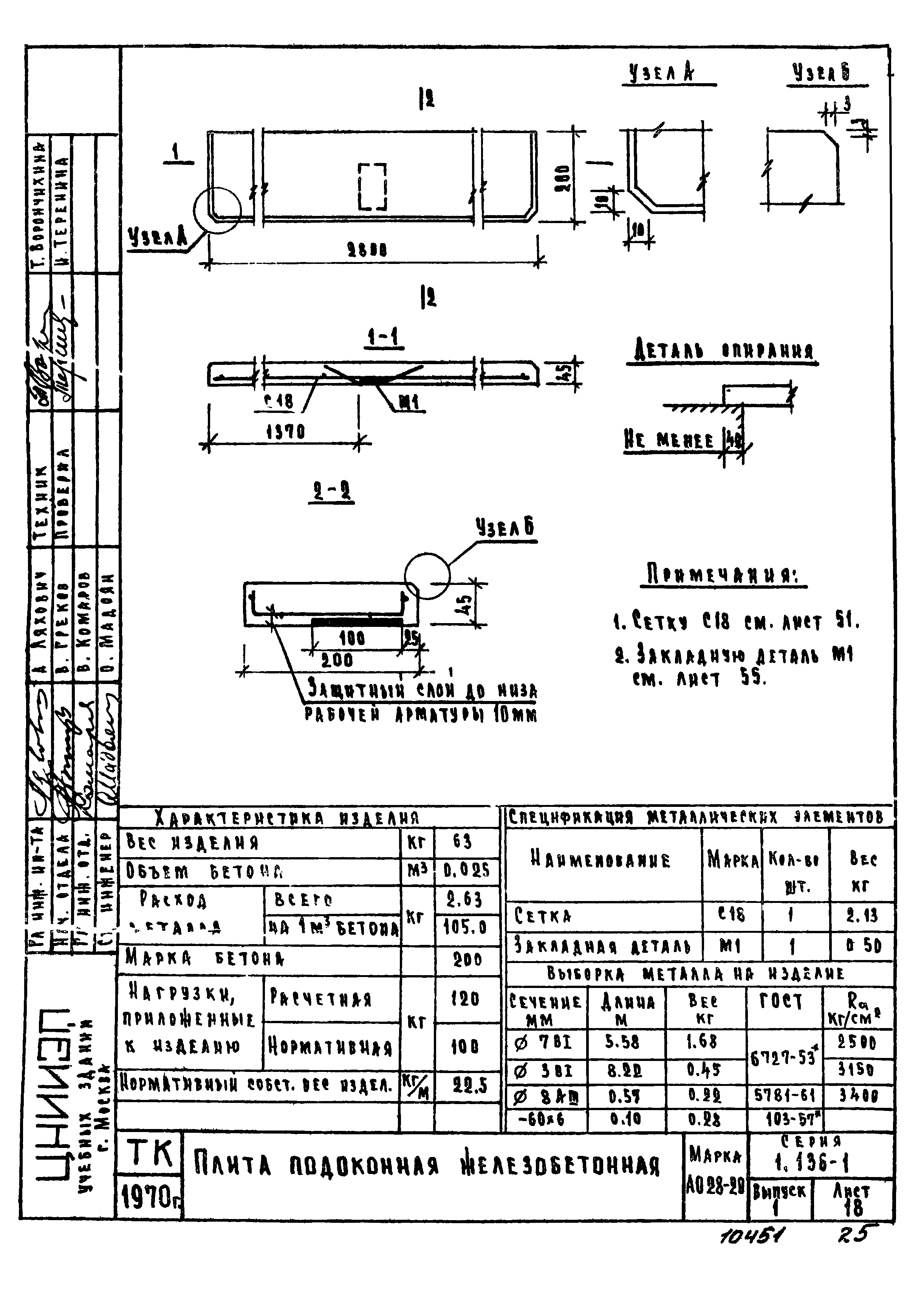 Серия 1.136-1