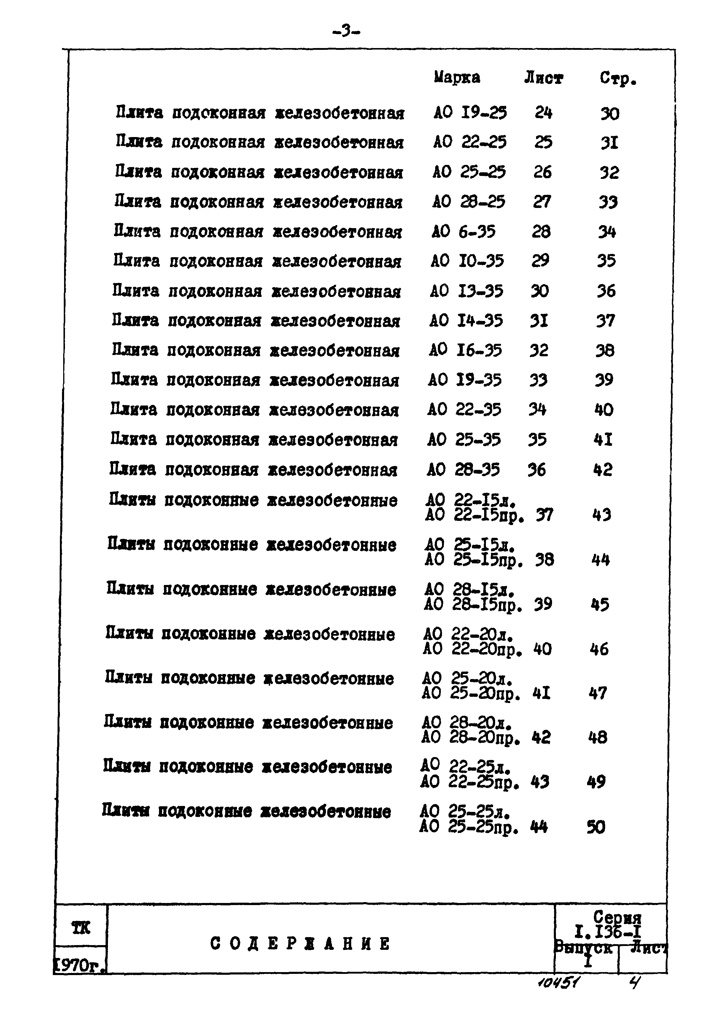 Серия 1.136-1