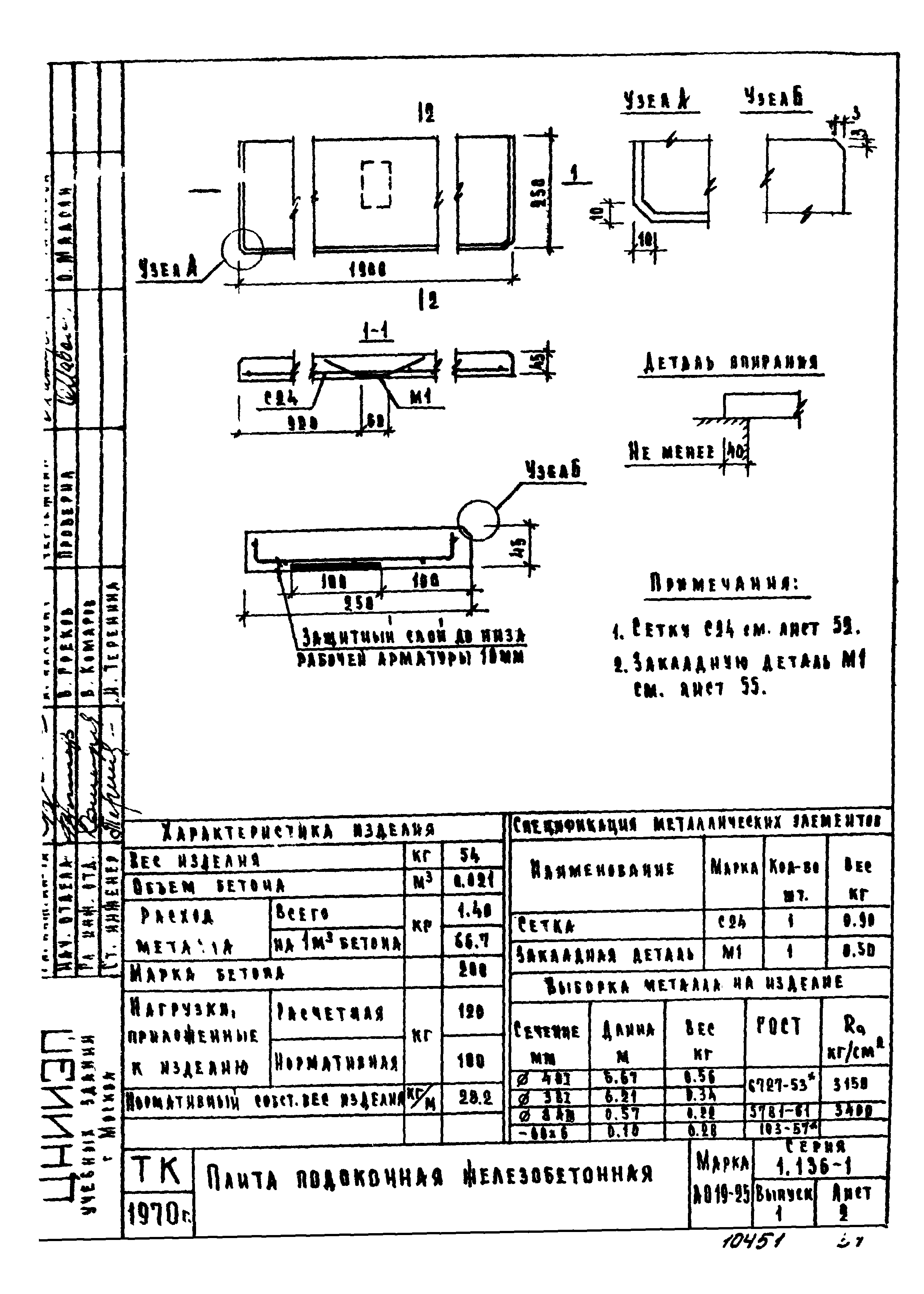 Серия 1.136-1