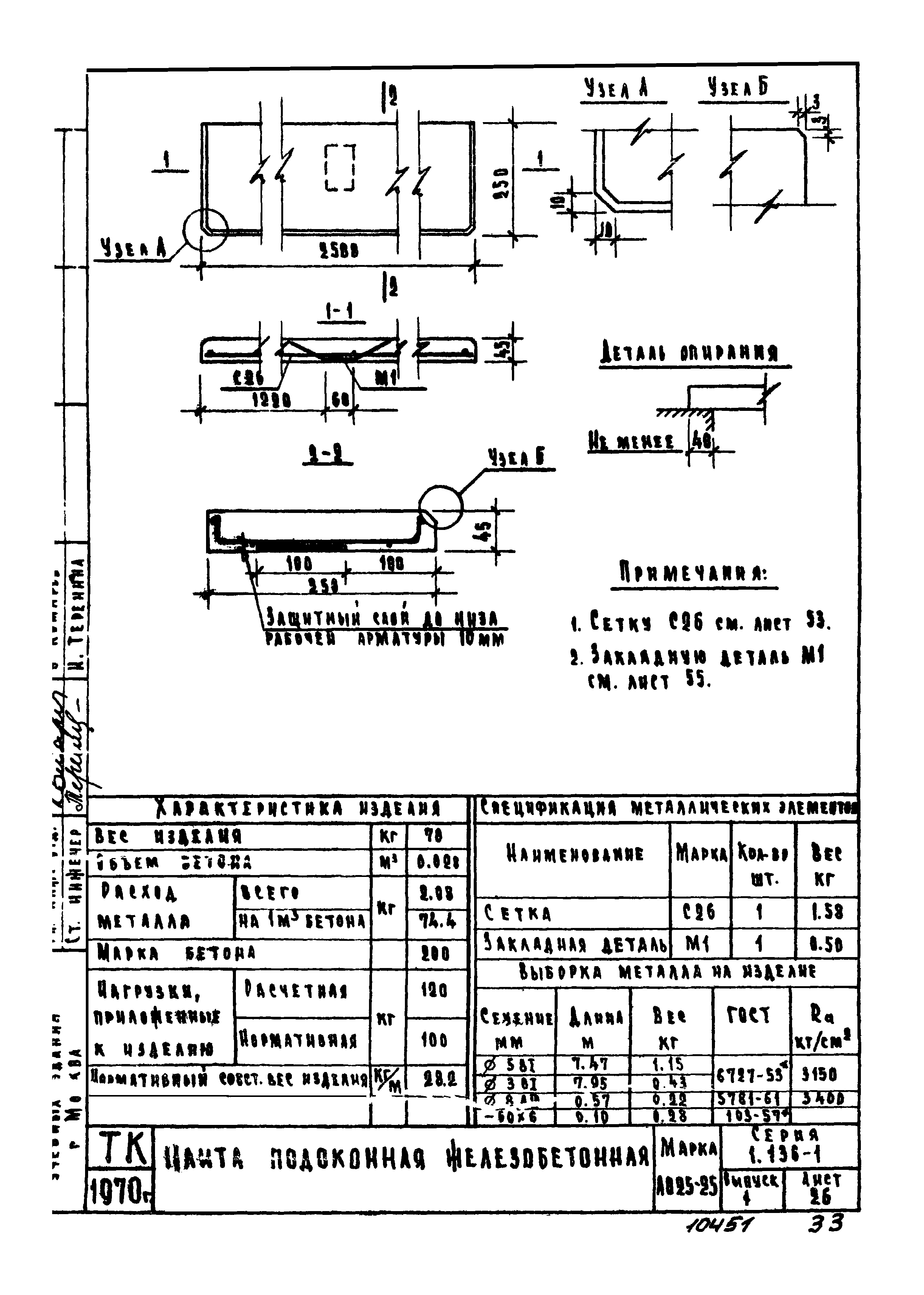 Серия 1.136-1