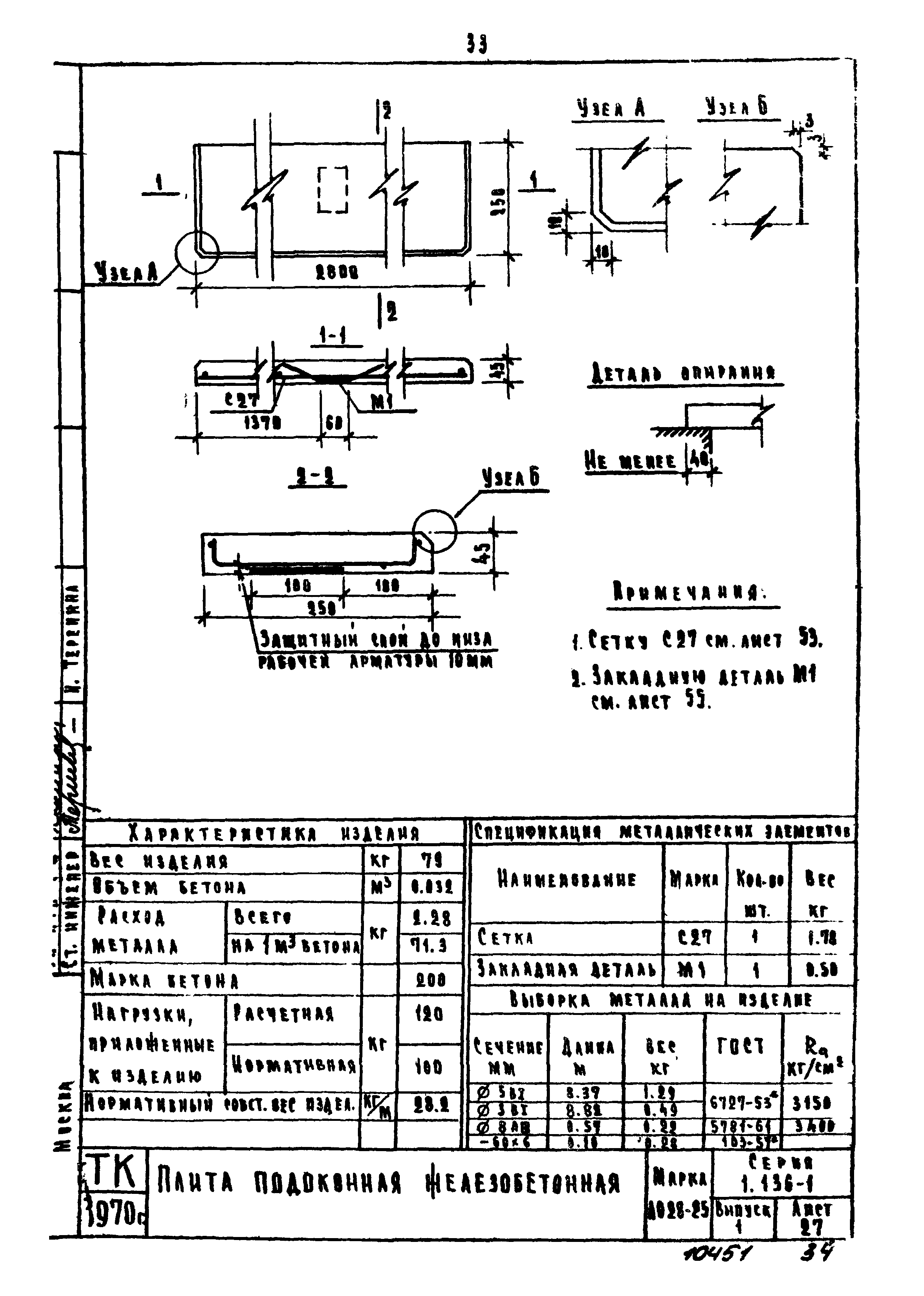 Серия 1.136-1