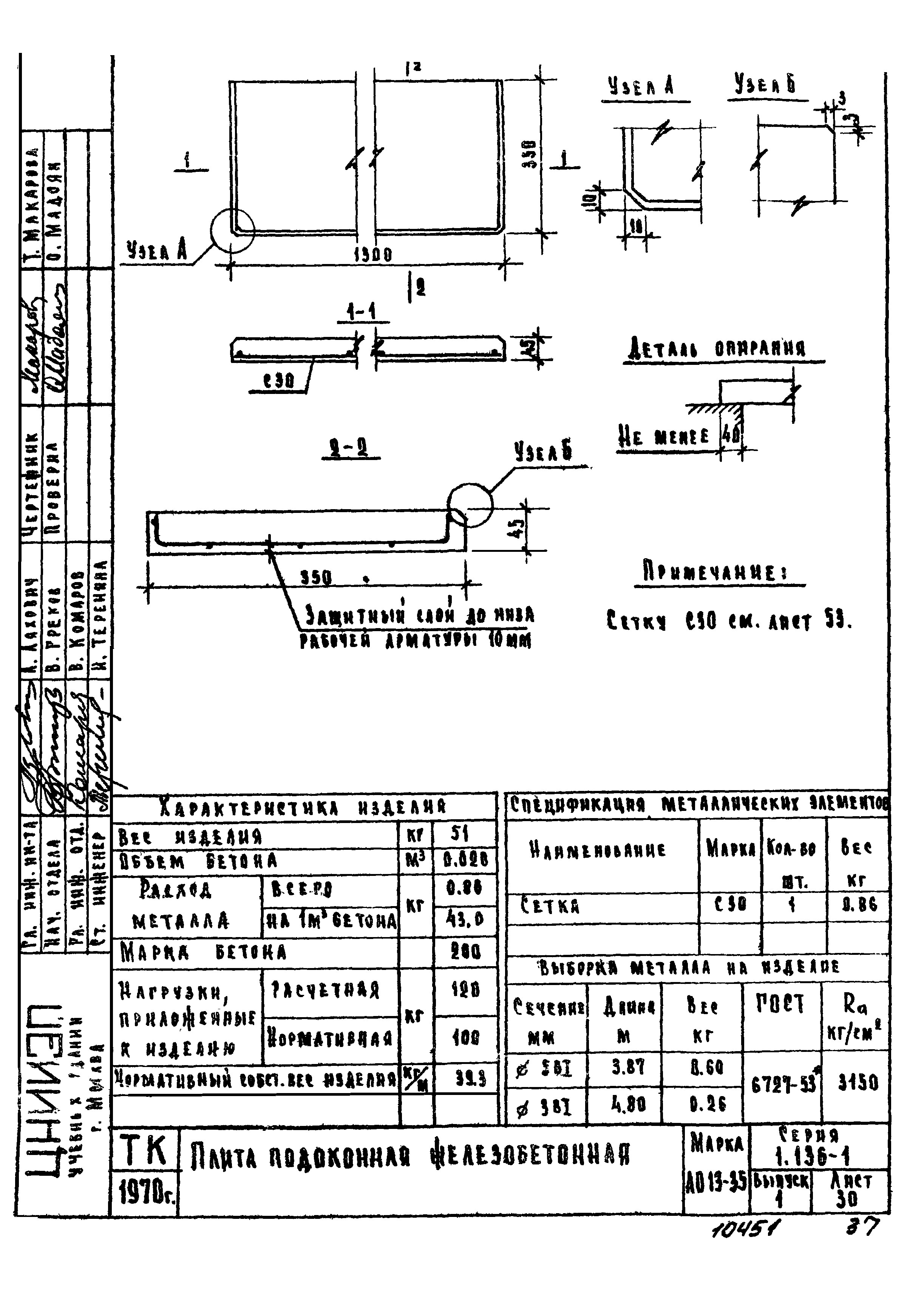 Серия 1.136-1