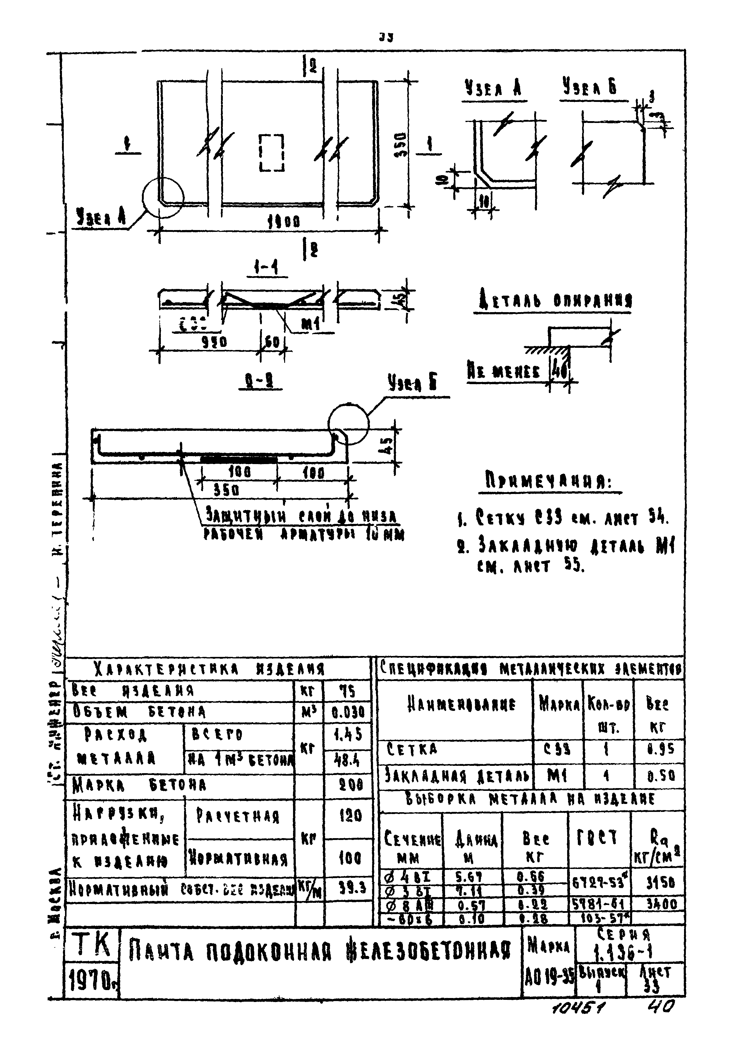 Серия 1.136-1