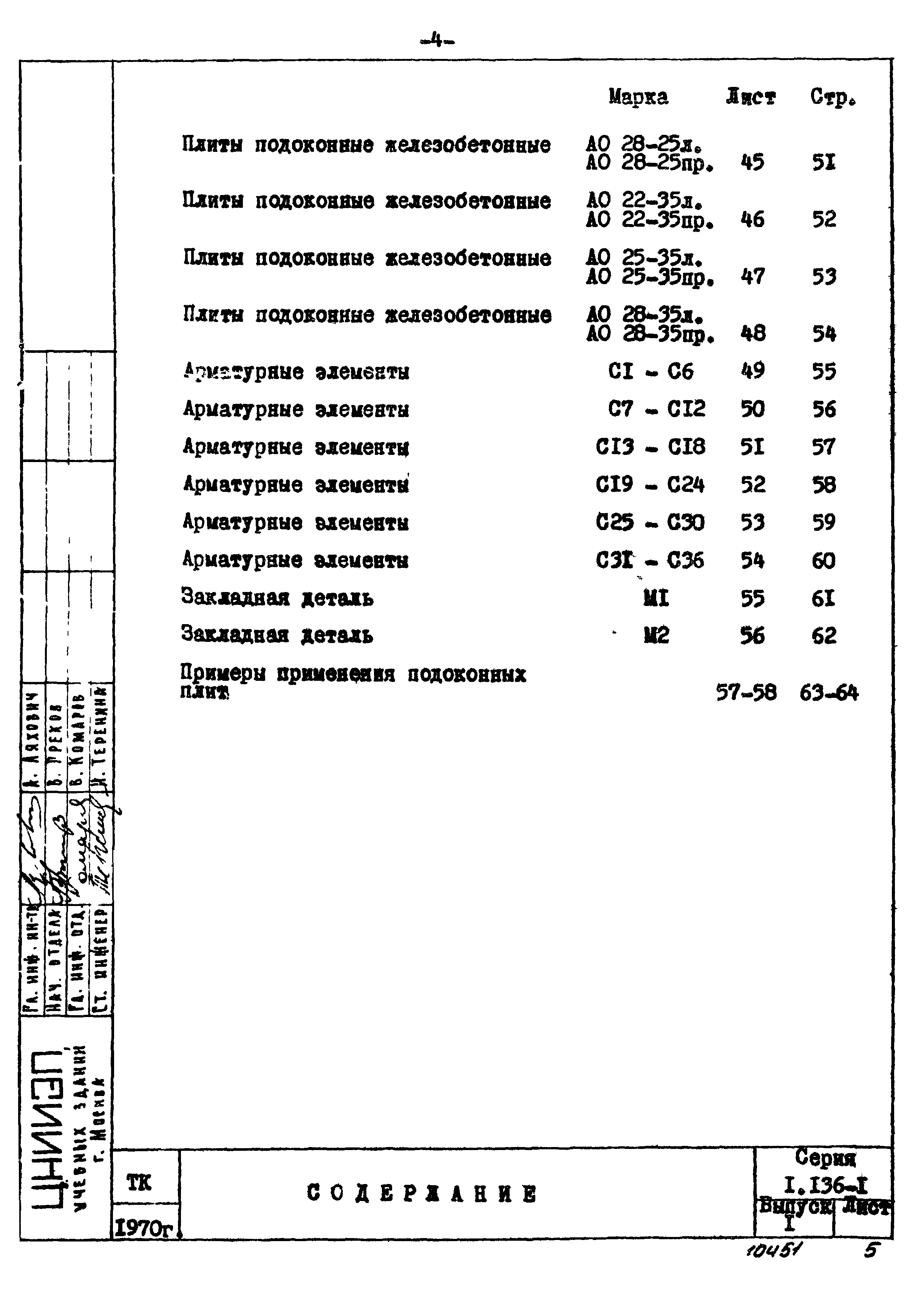 Серия 1.136-1