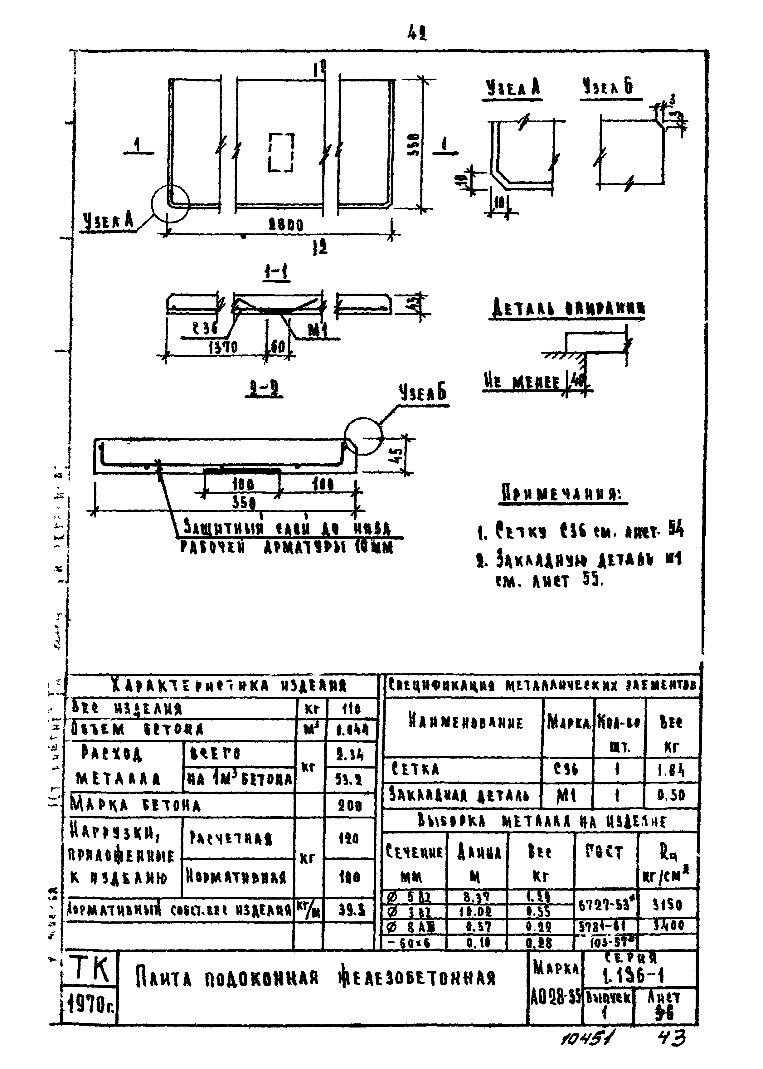 Серия 1.136-1
