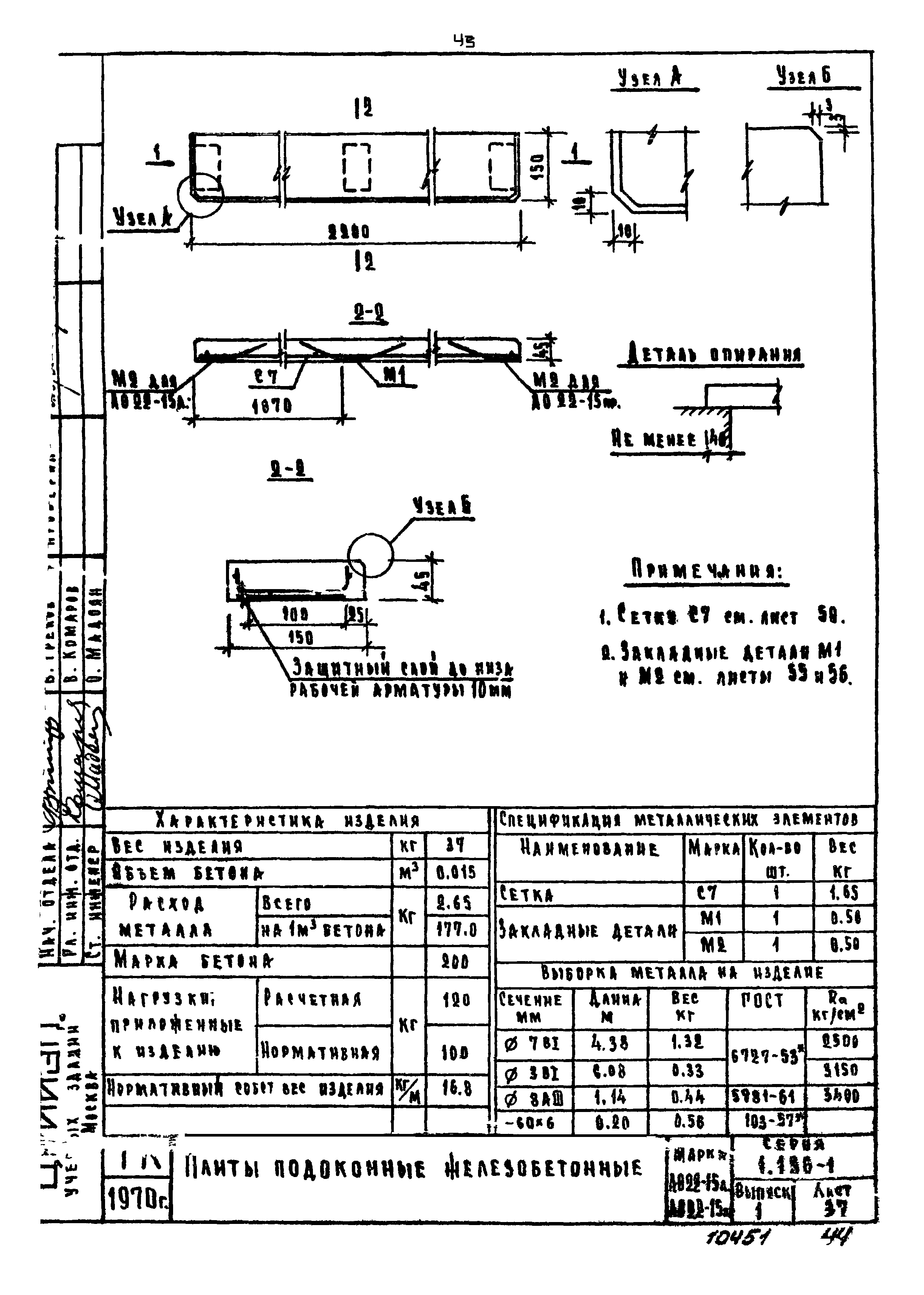Серия 1.136-1
