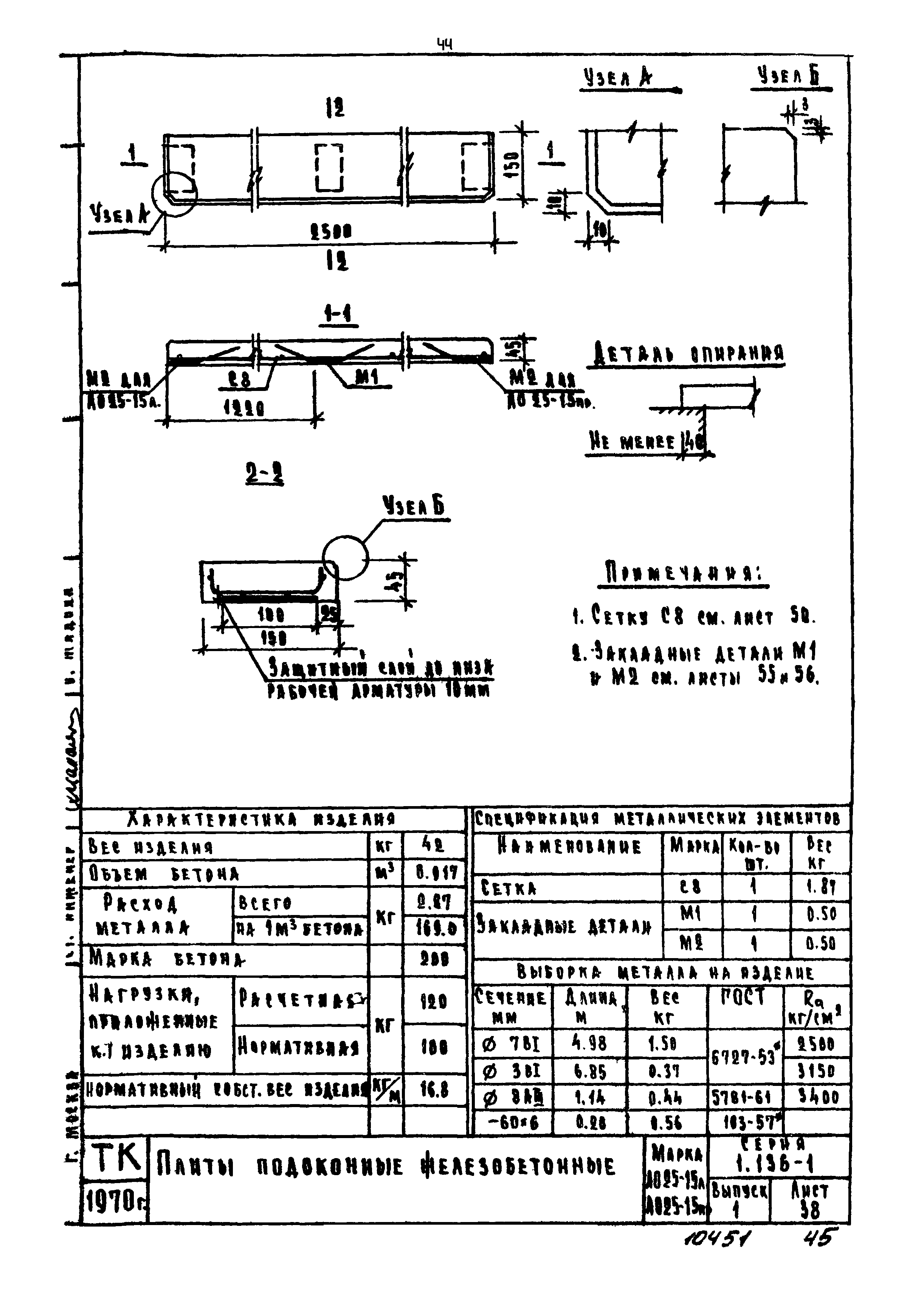 Серия 1.136-1