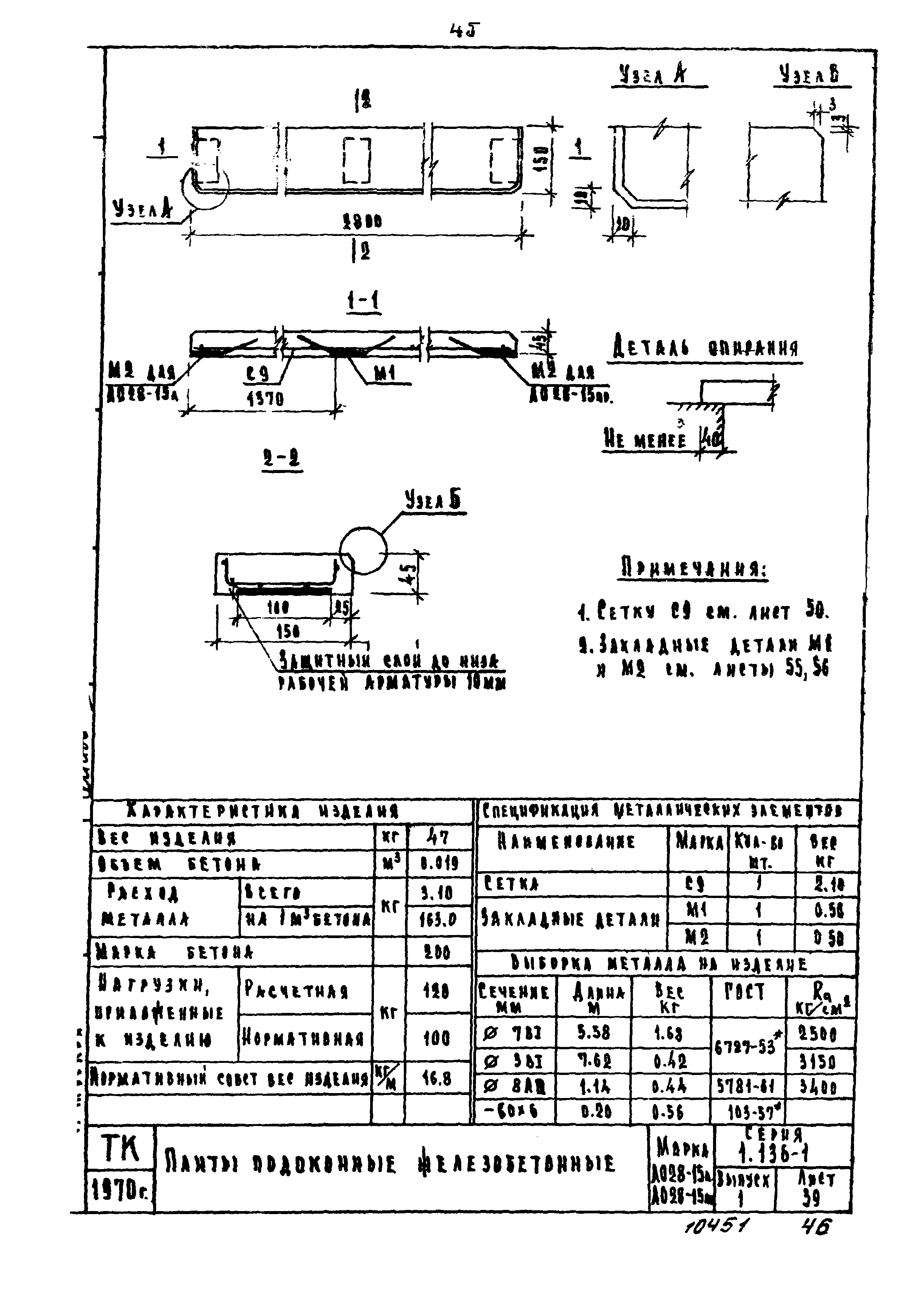 Серия 1.136-1
