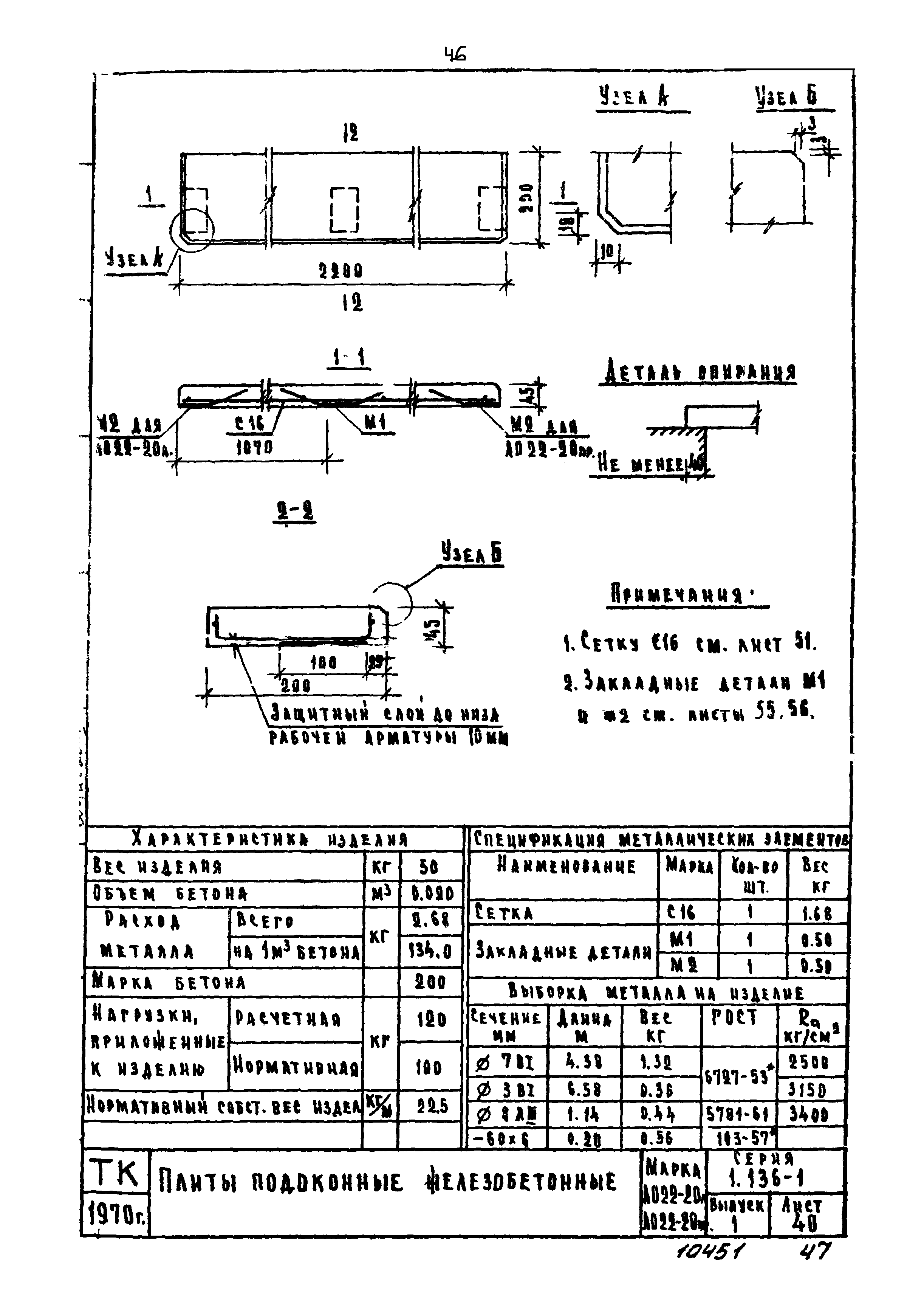 Серия 1.136-1