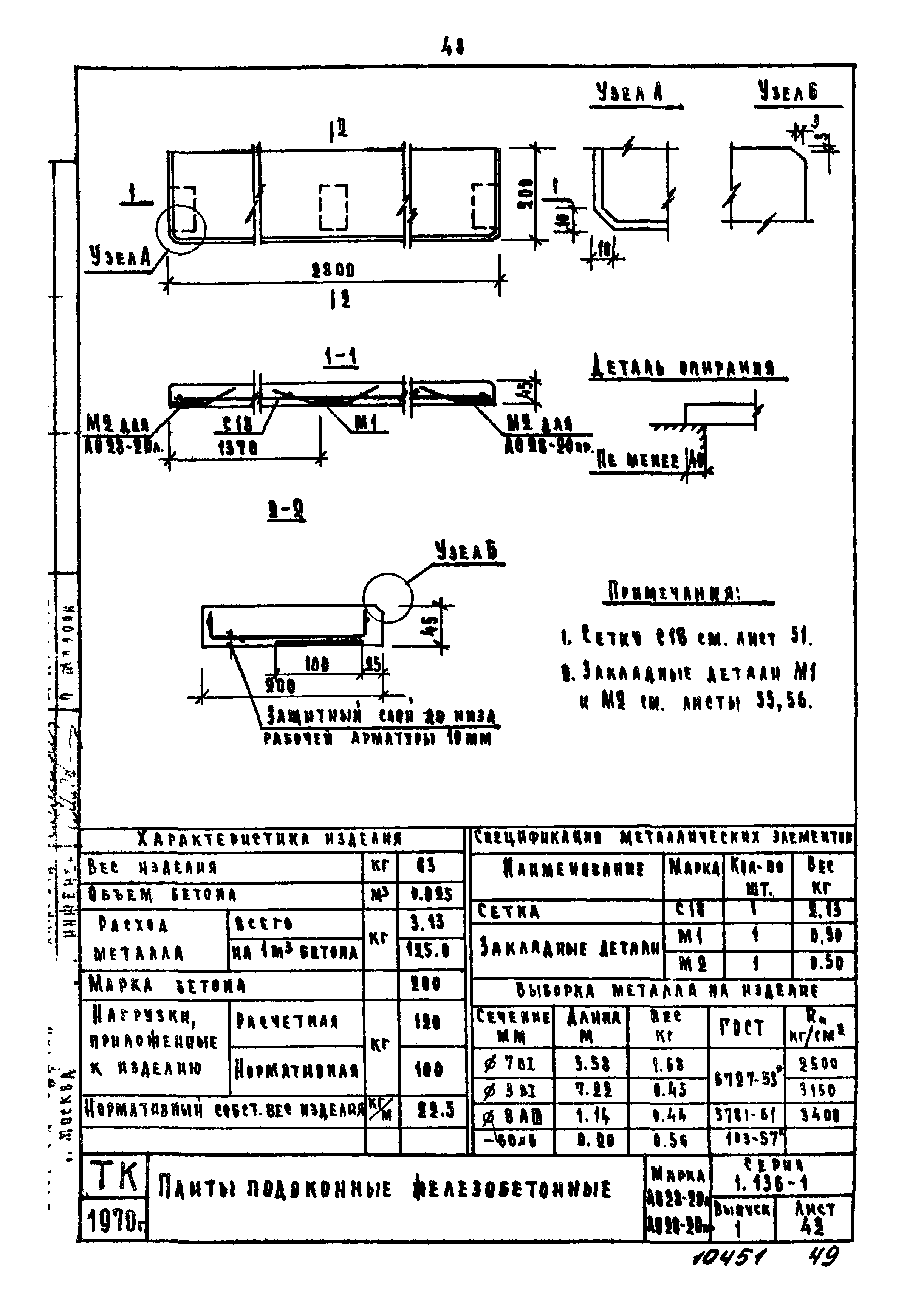 Серия 1.136-1