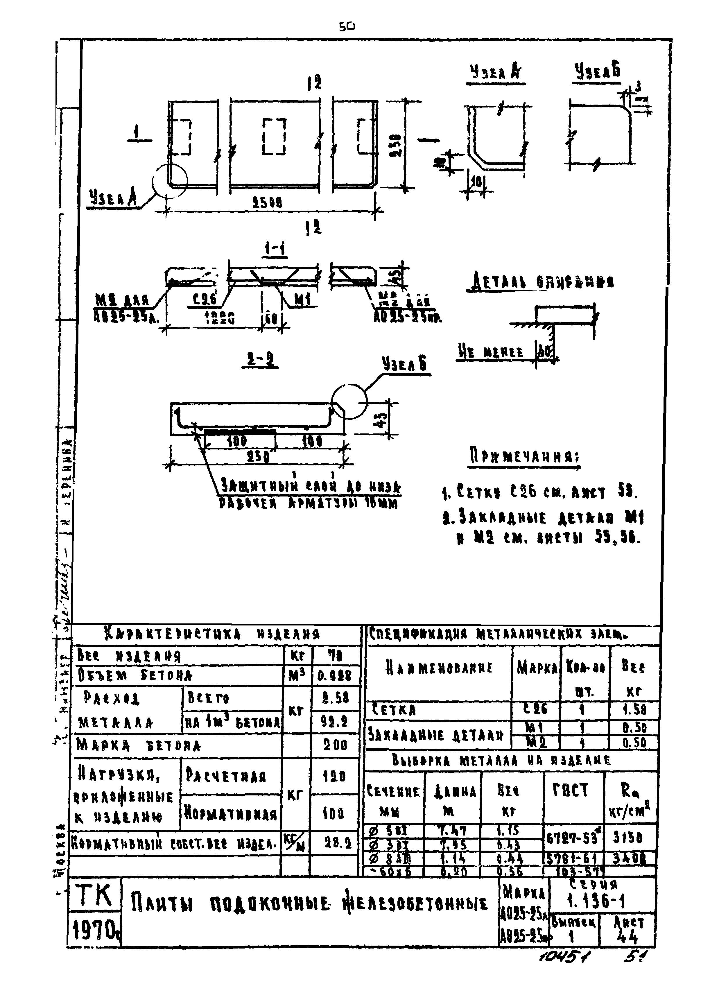 Серия 1.136-1