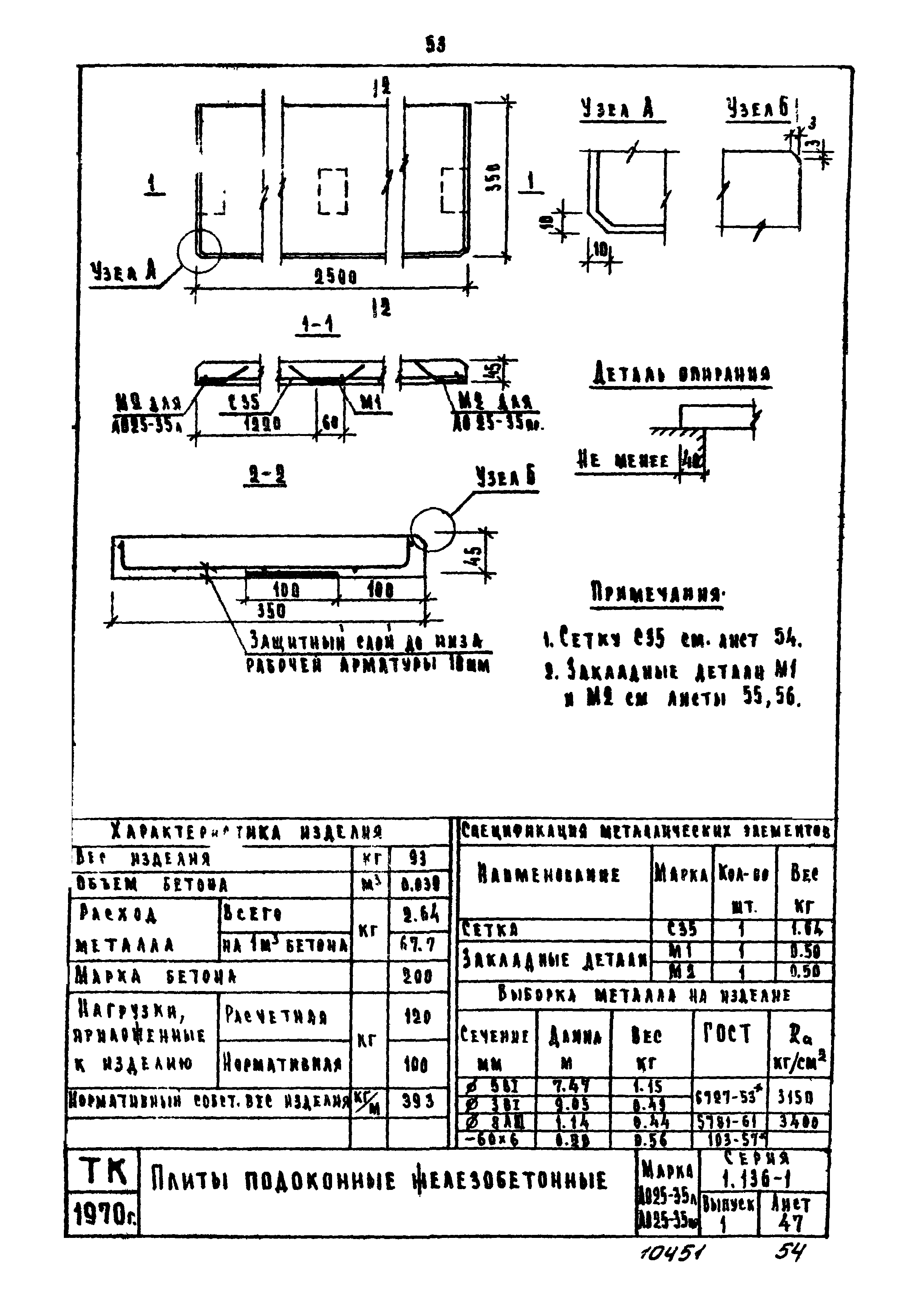 Серия 1.136-1