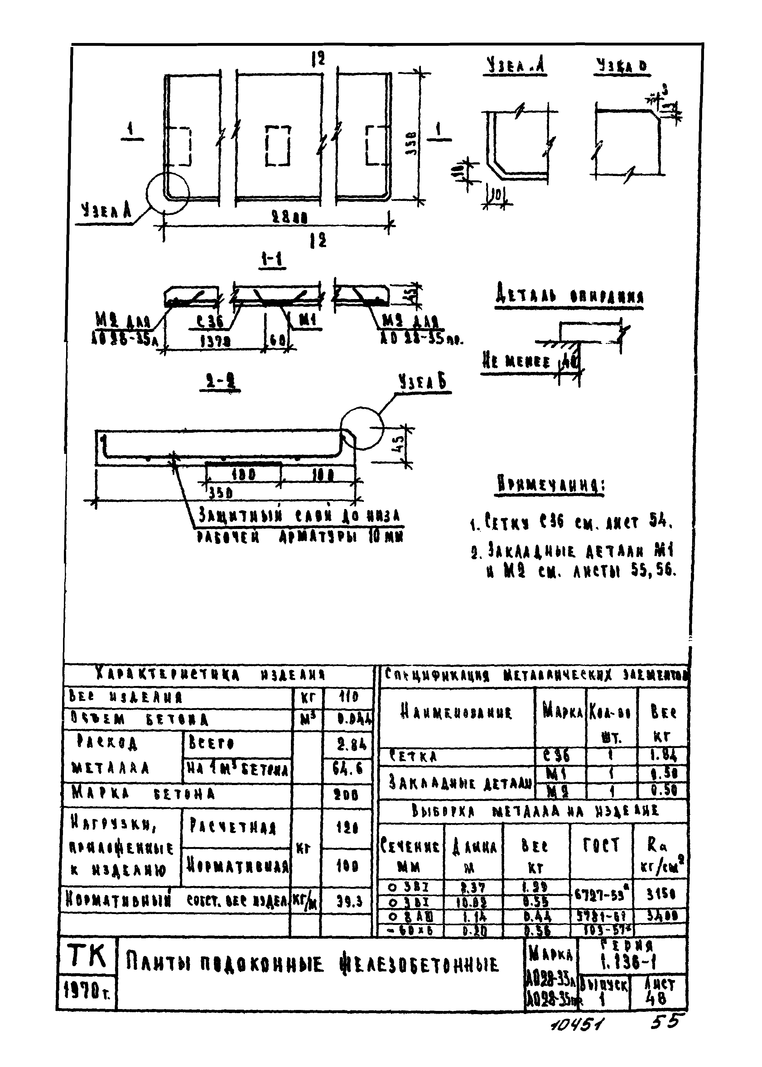 Серия 1.136-1