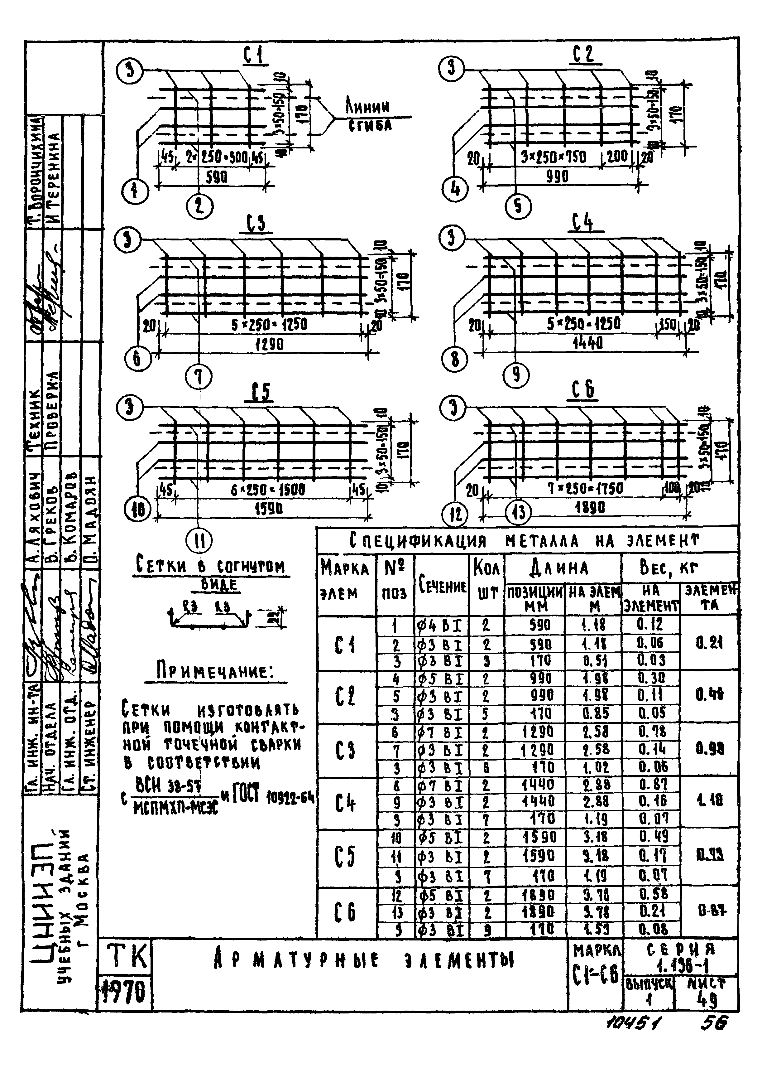 Серия 1.136-1