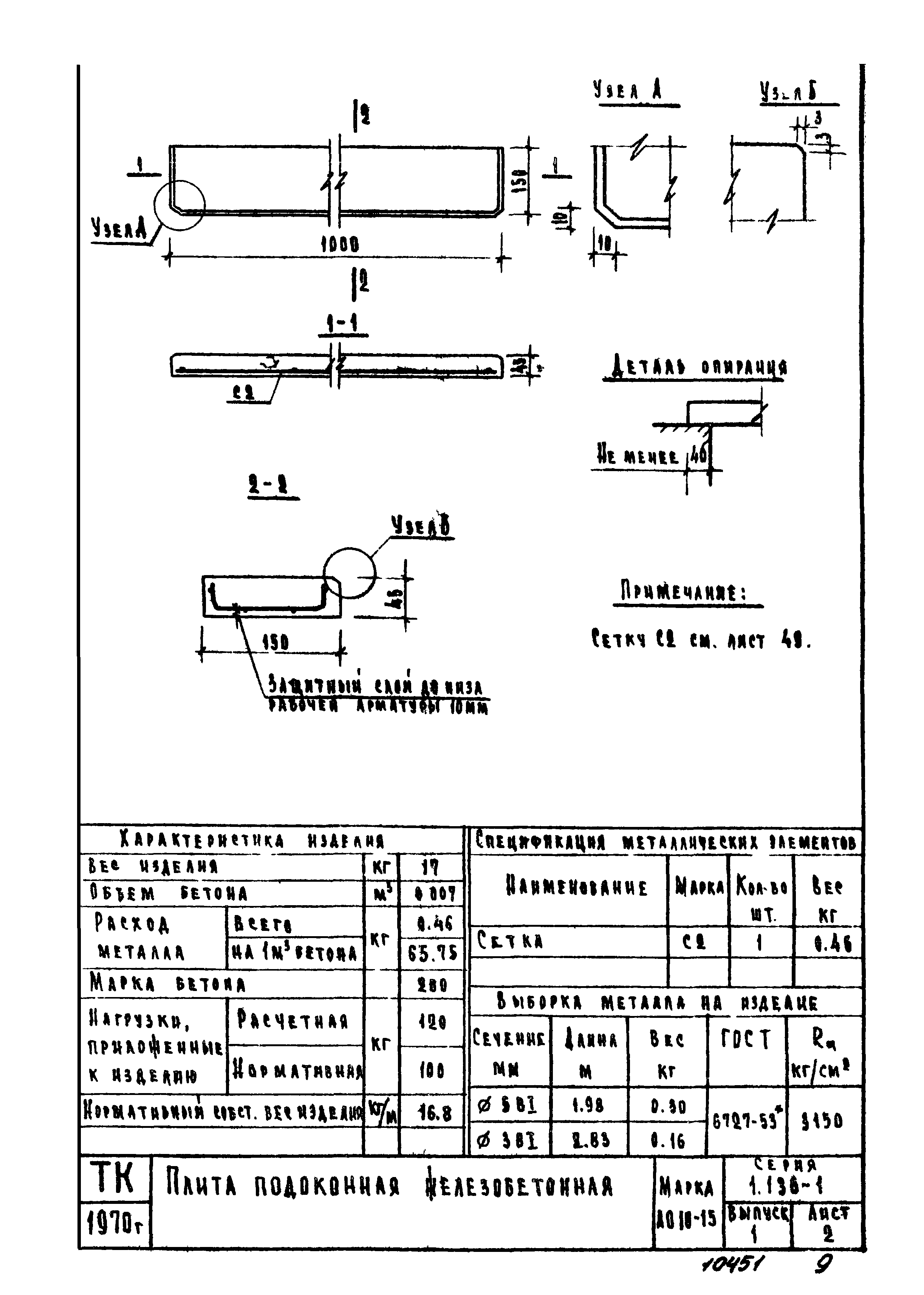 Серия 1.136-1
