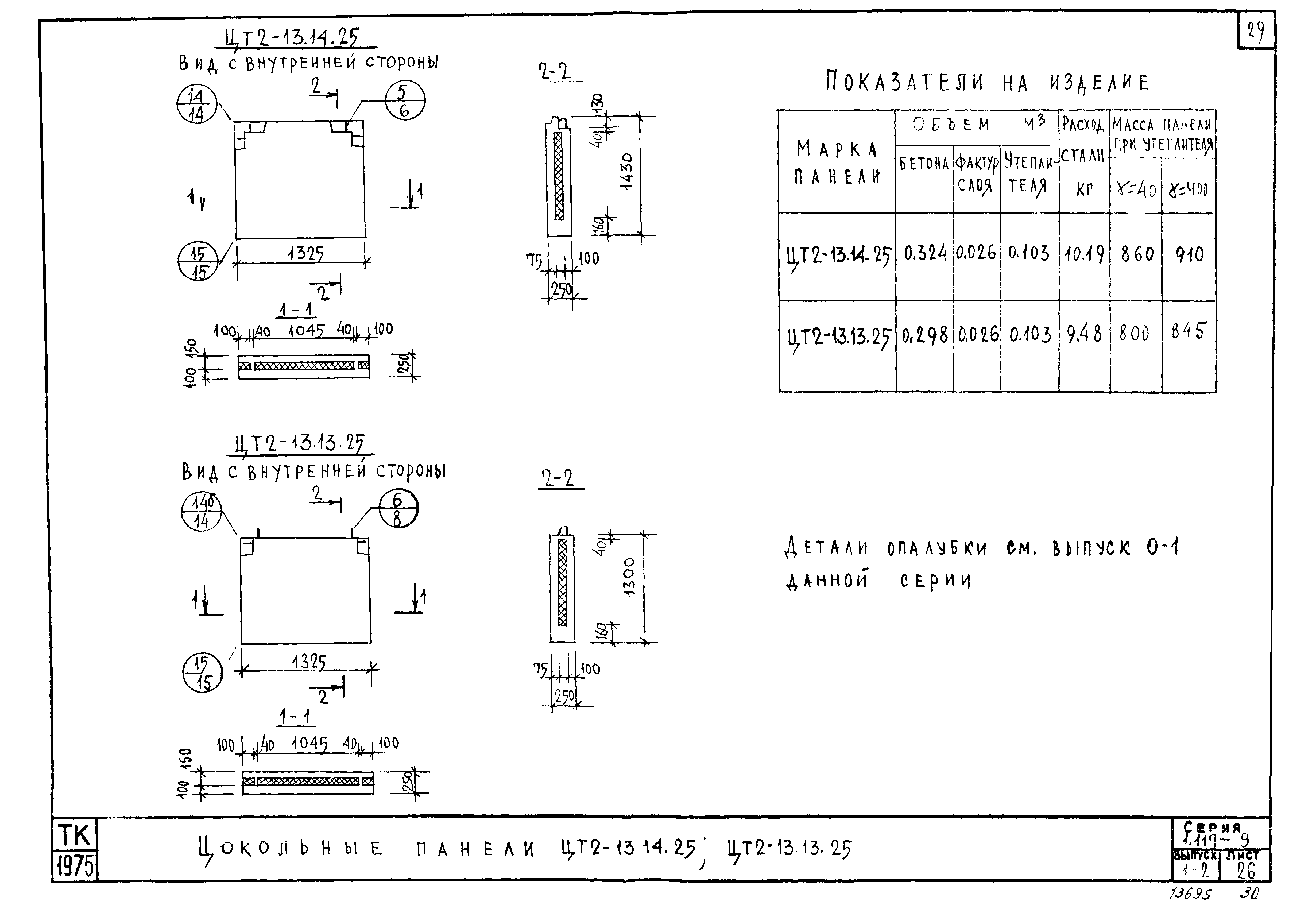 Серия 1.117-9