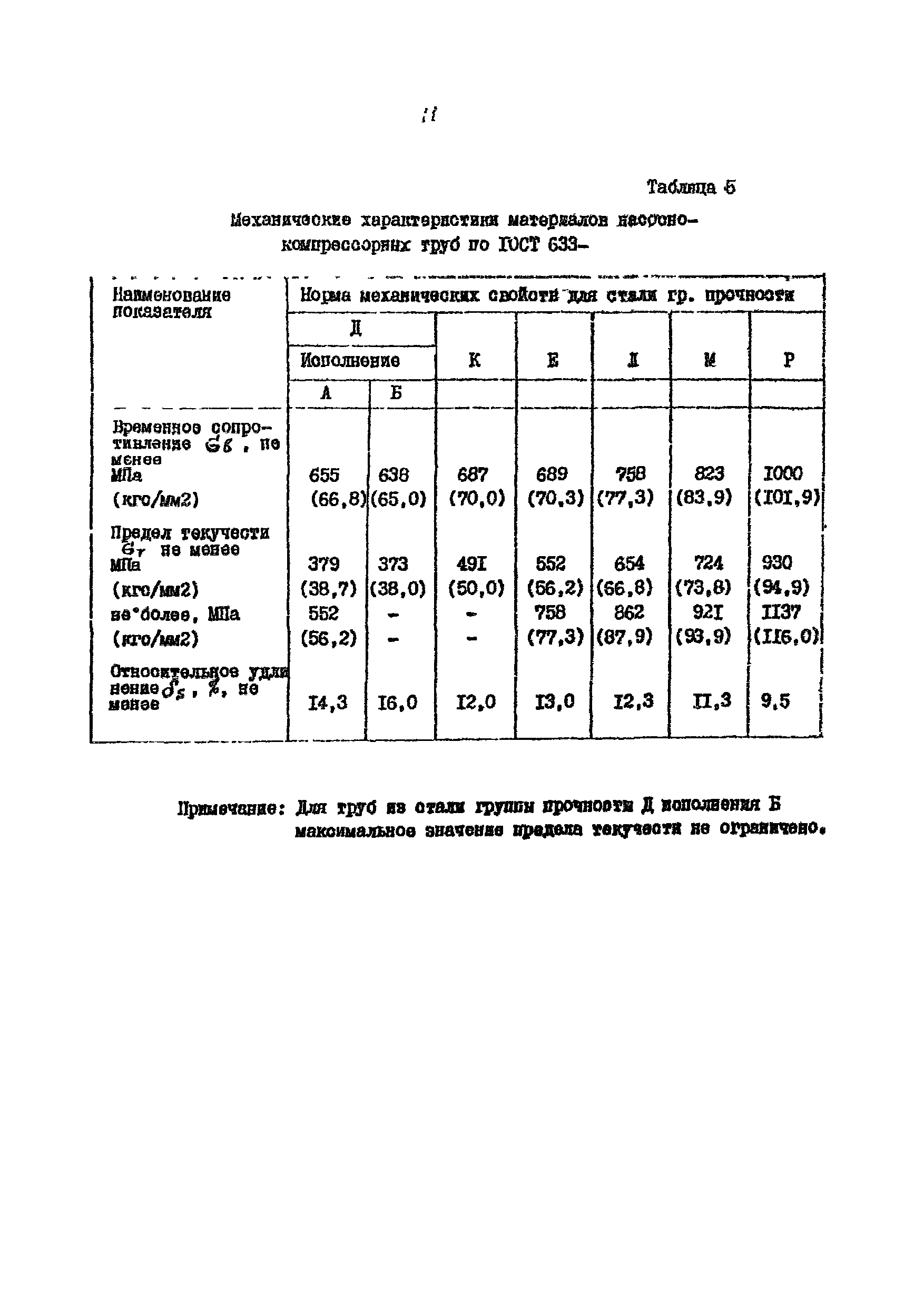РД 39-136-95