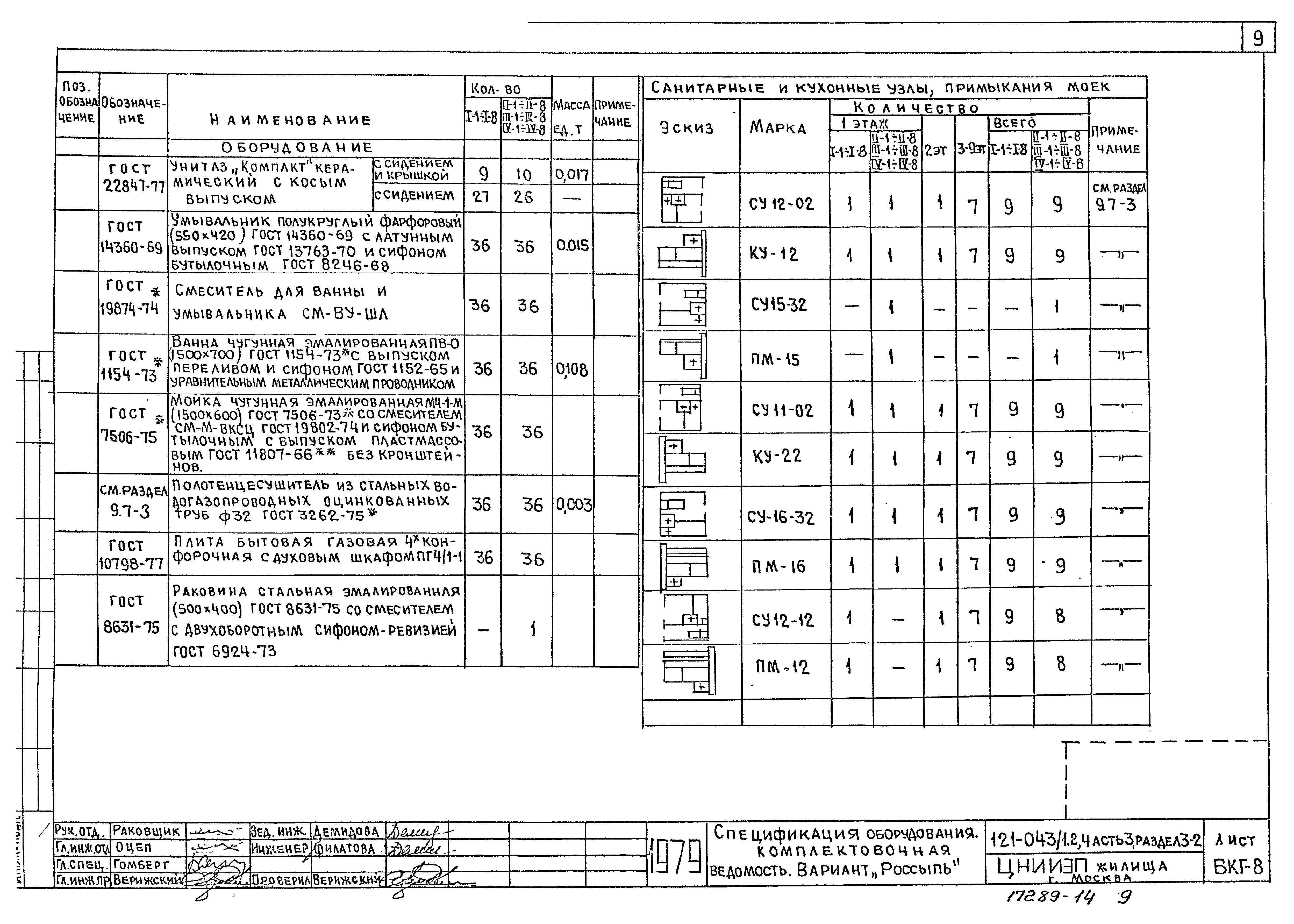 Типовой проект 121-043/1.2