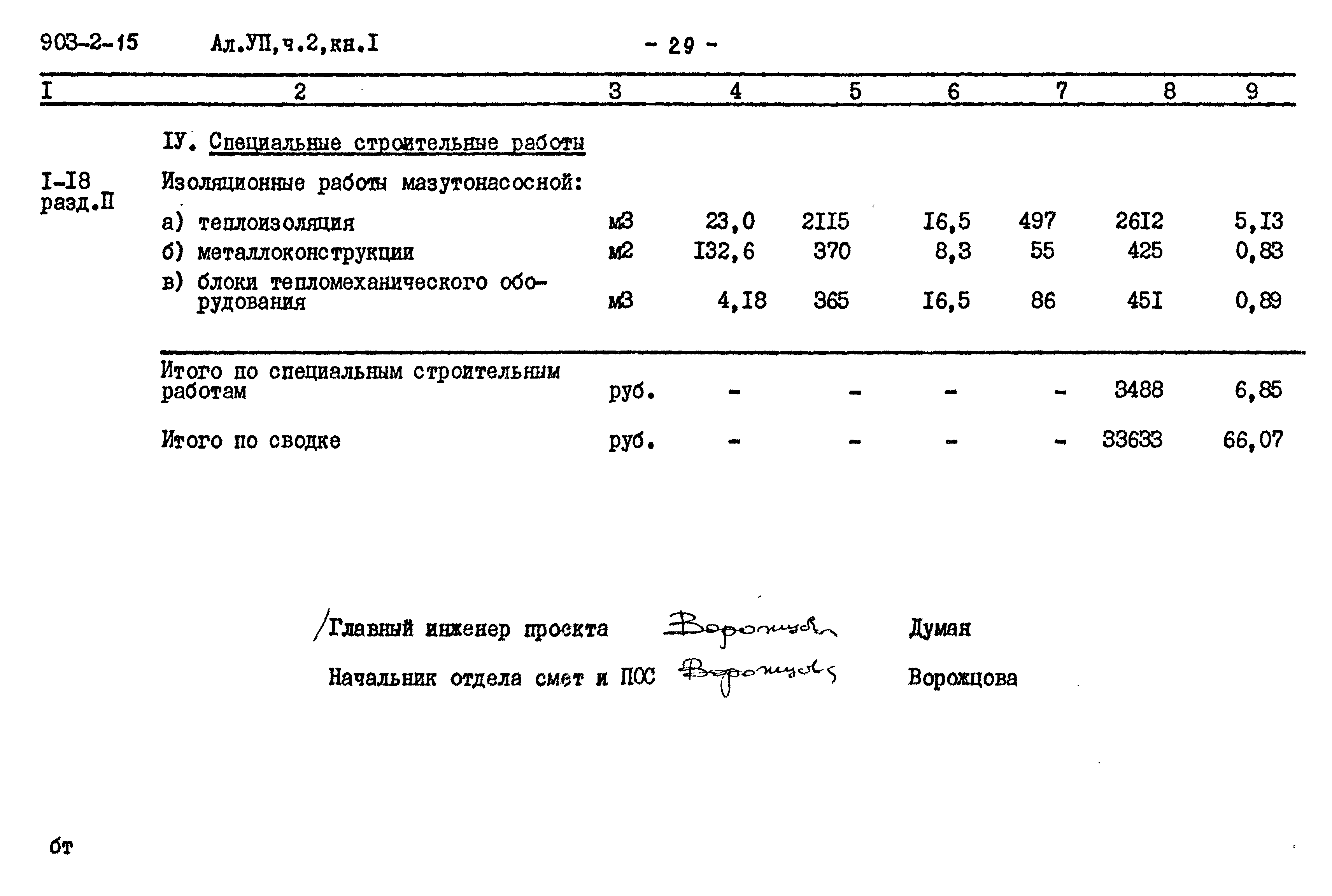 Типовой проект 903-2-15