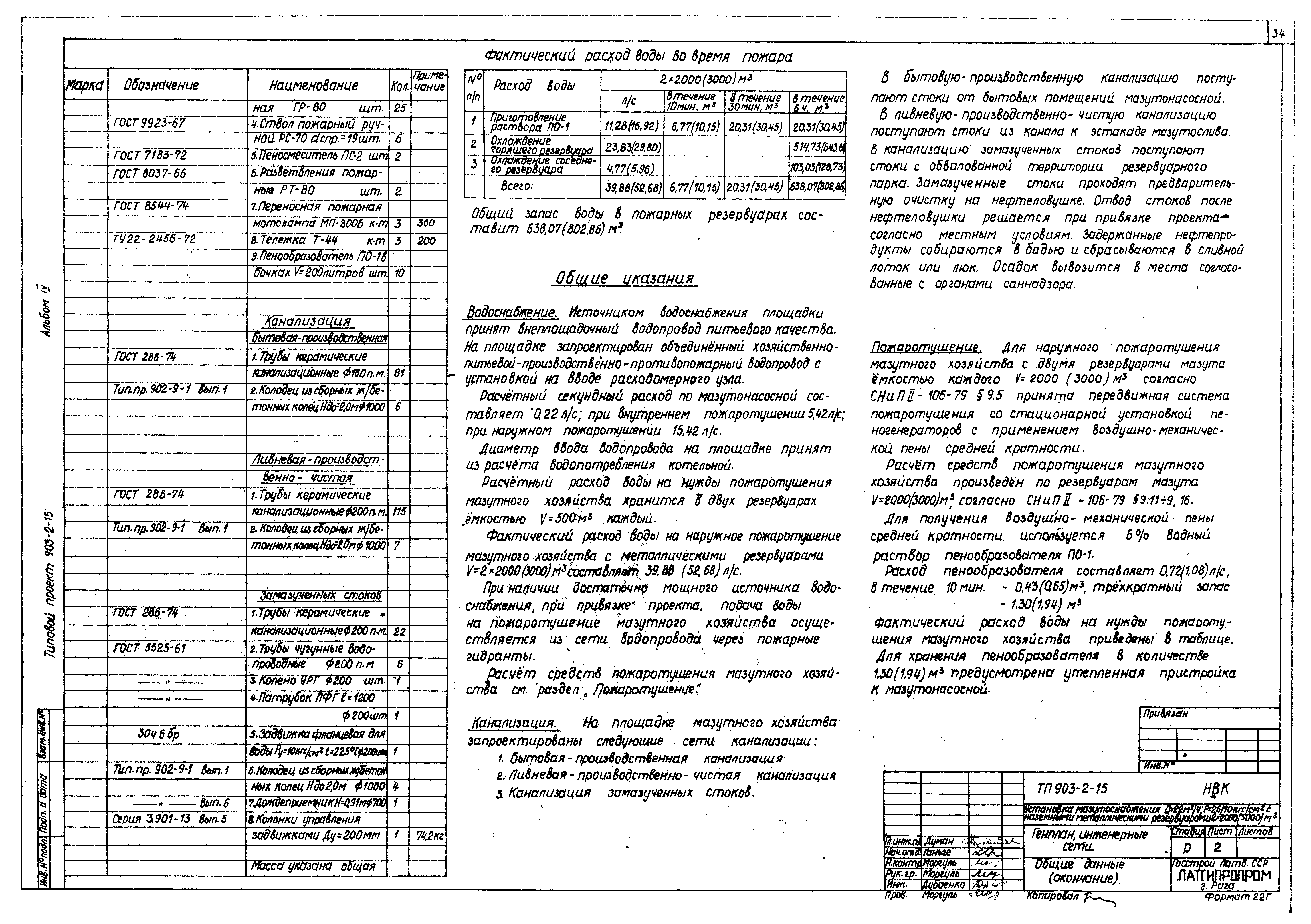 Типовой проект 903-2-15