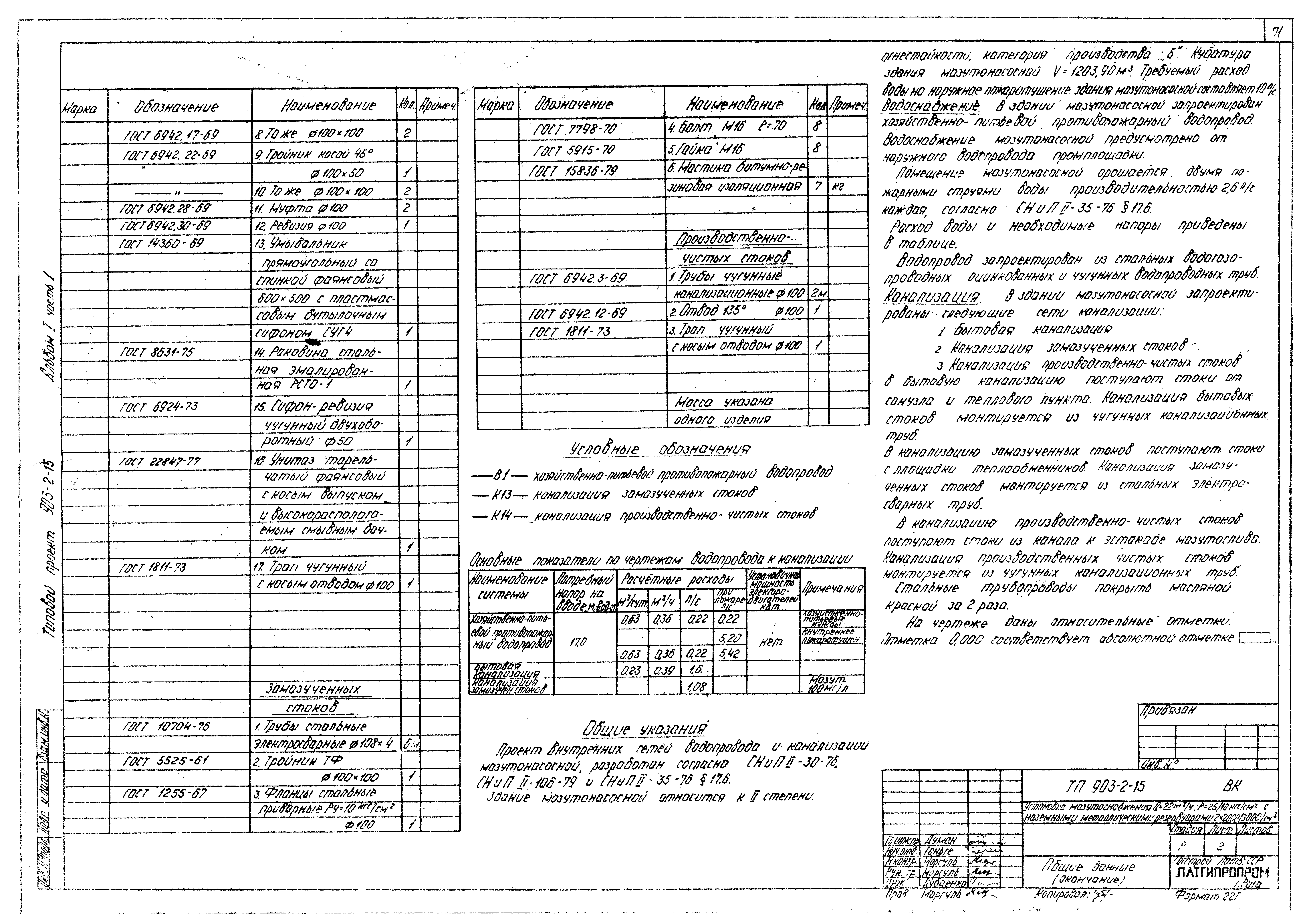 Типовой проект 903-2-15