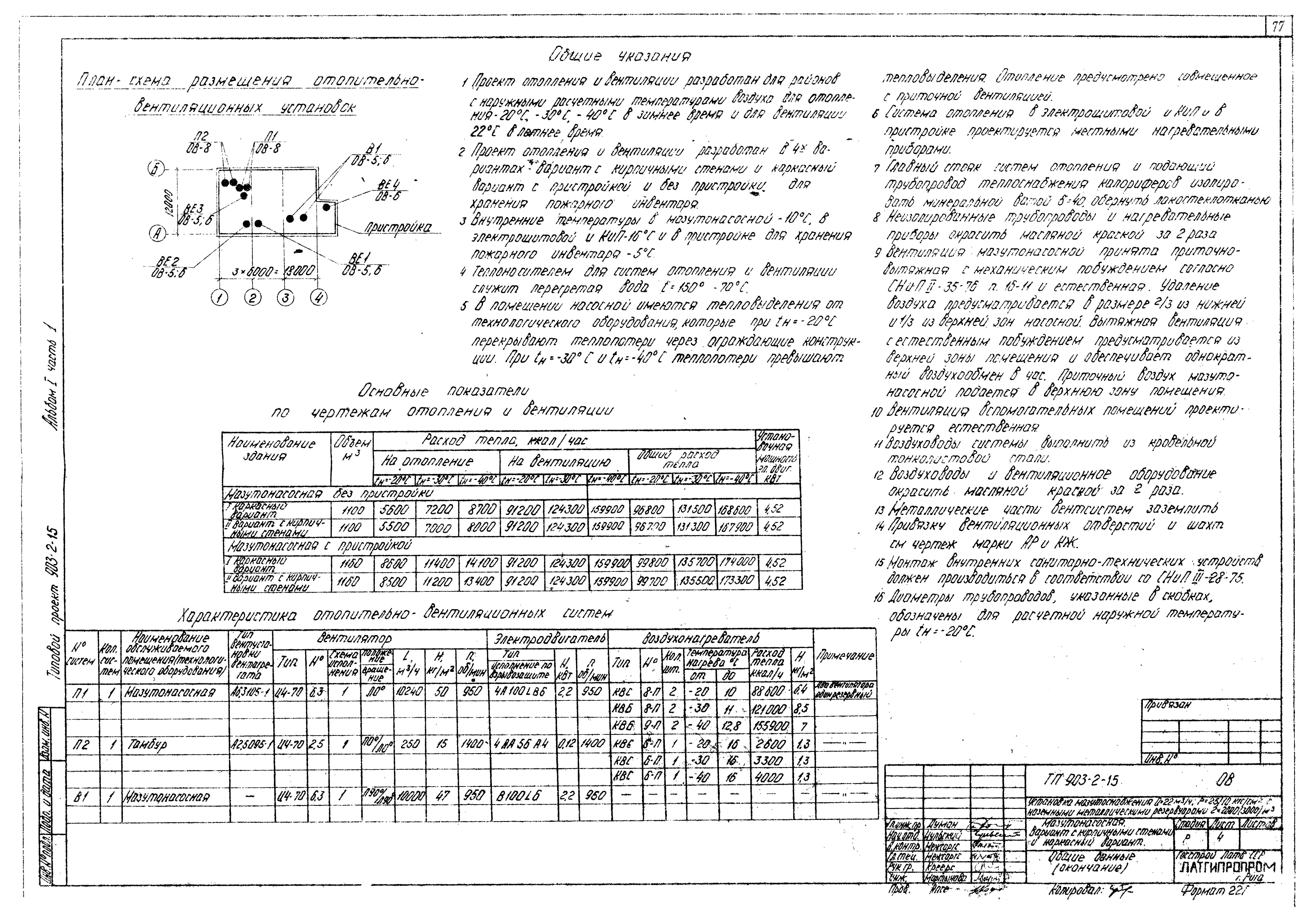 Типовой проект 903-2-15
