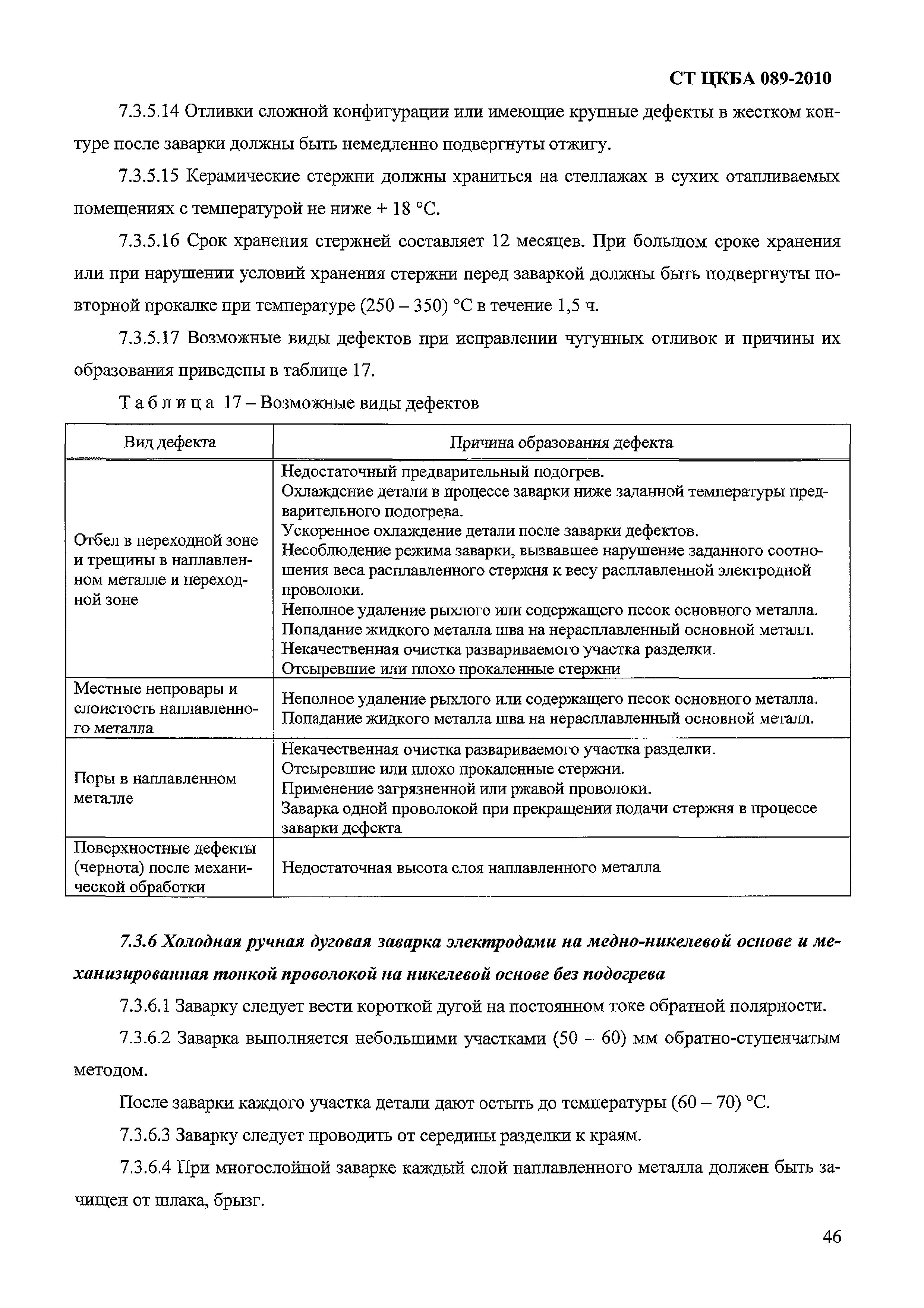 СТ ЦКБА 089-2010