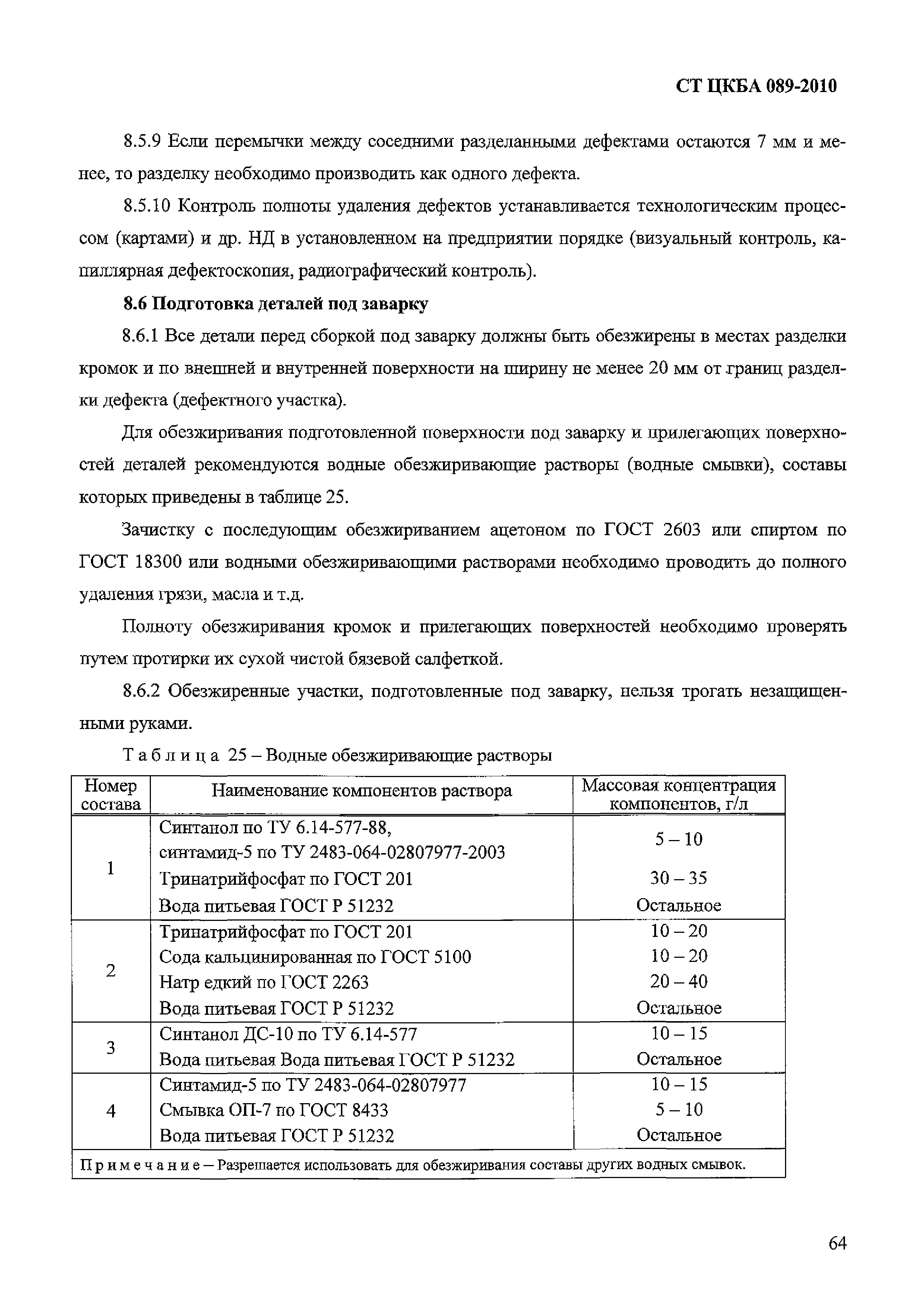 СТ ЦКБА 089-2010