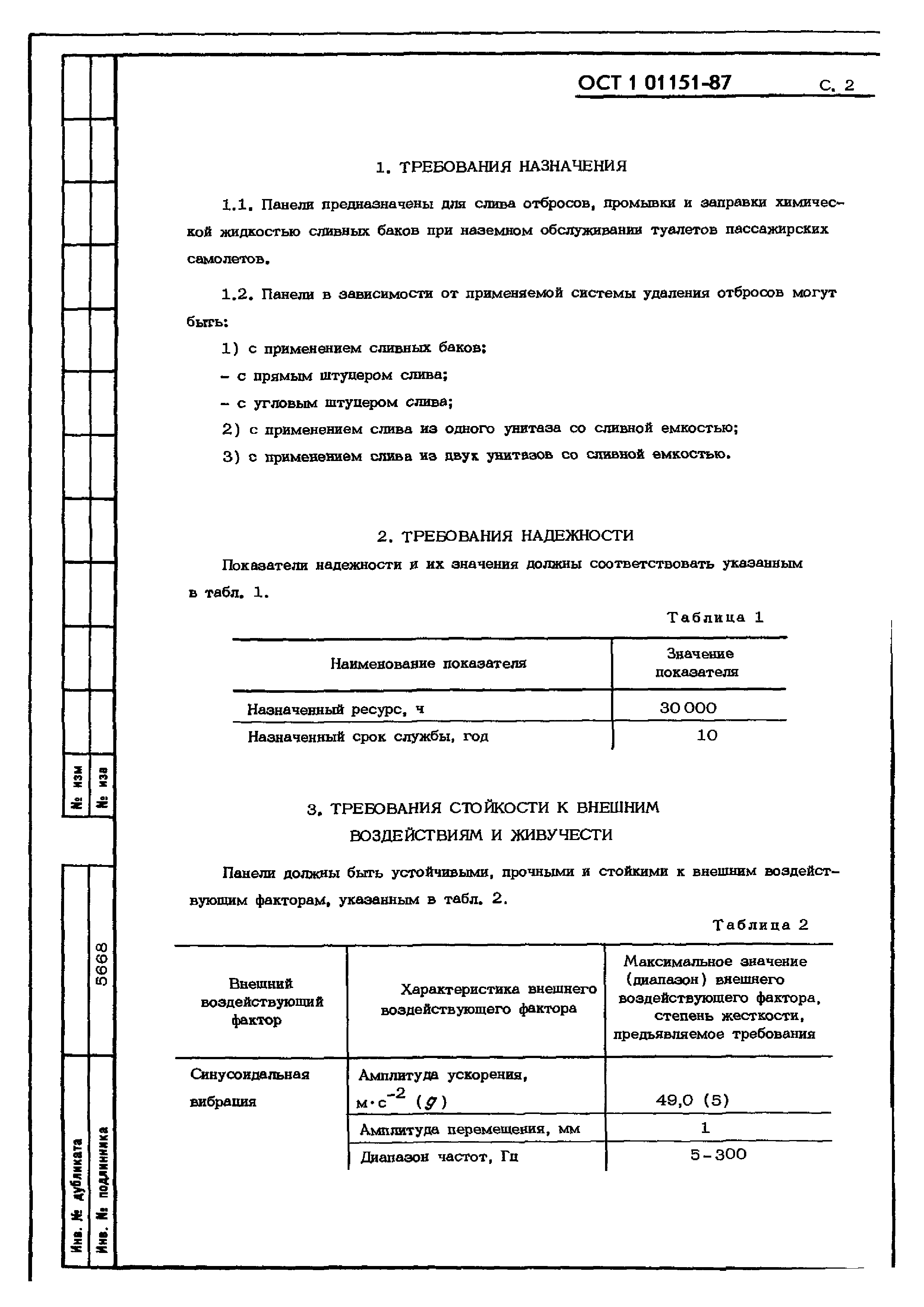 ОСТ 1 01151-87
