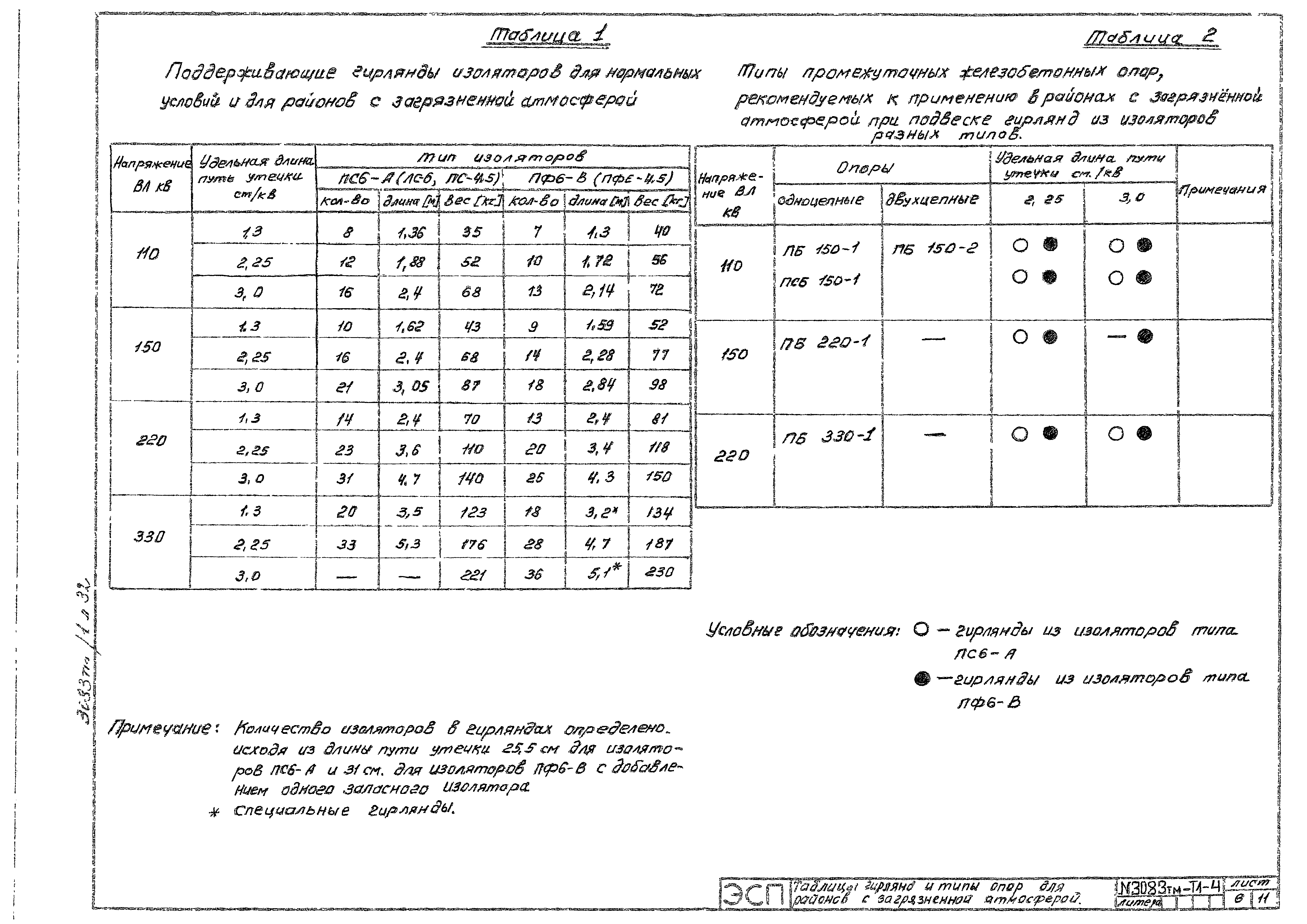 Типовой проект 407-4-25/75