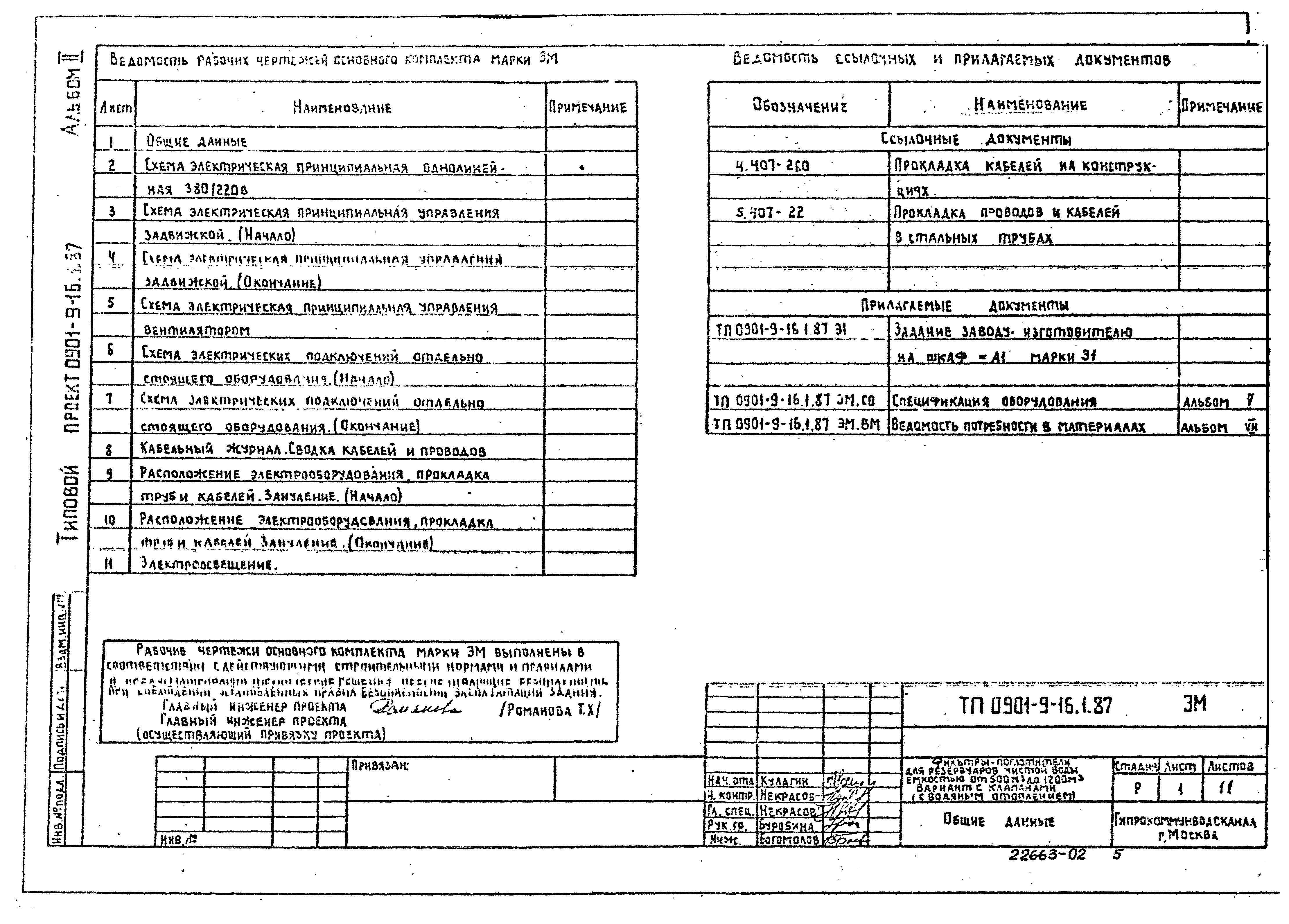 Типовой проект 0901-9-21.87