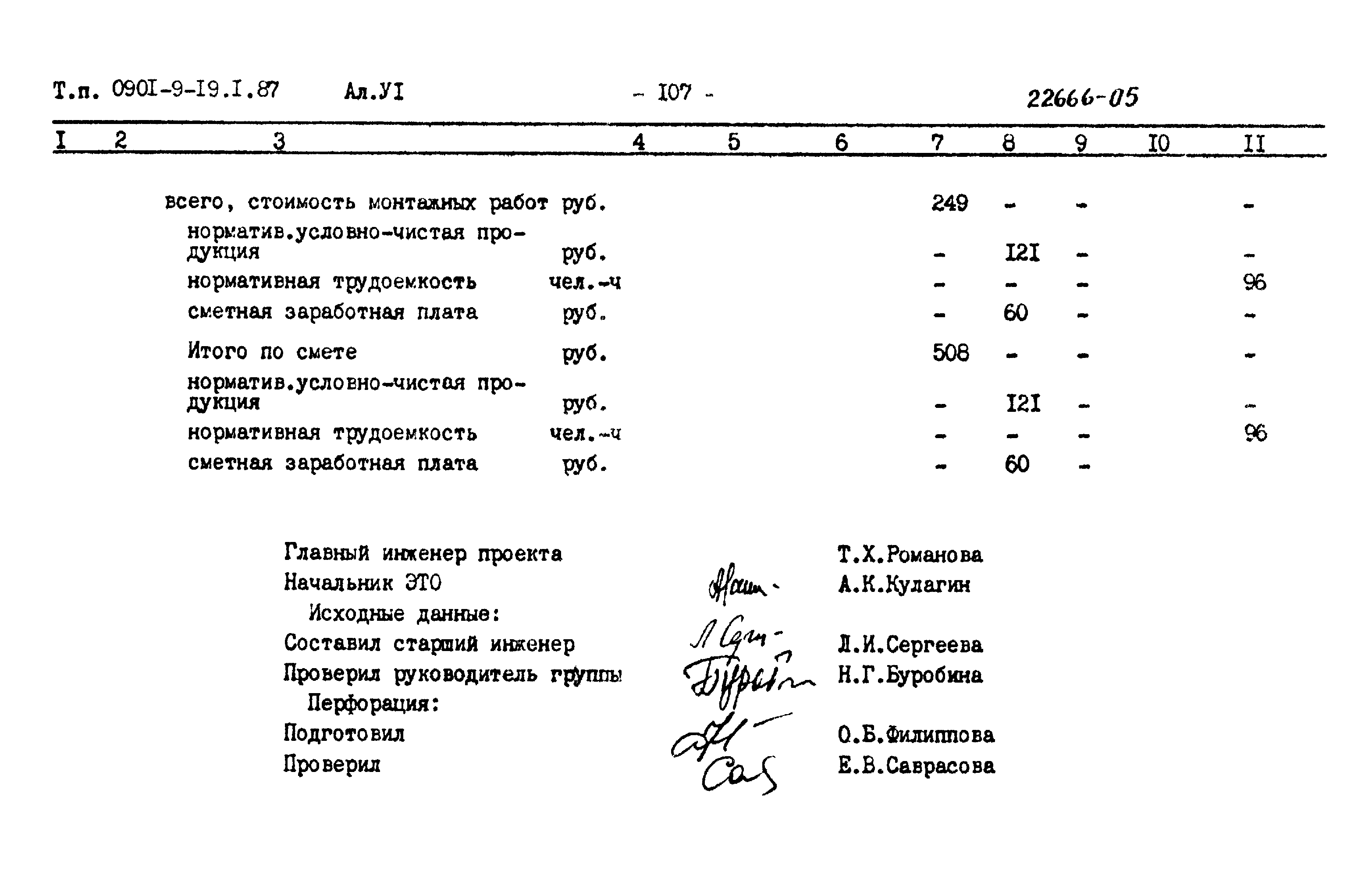 Типовой проект 0901-9-19.2.87