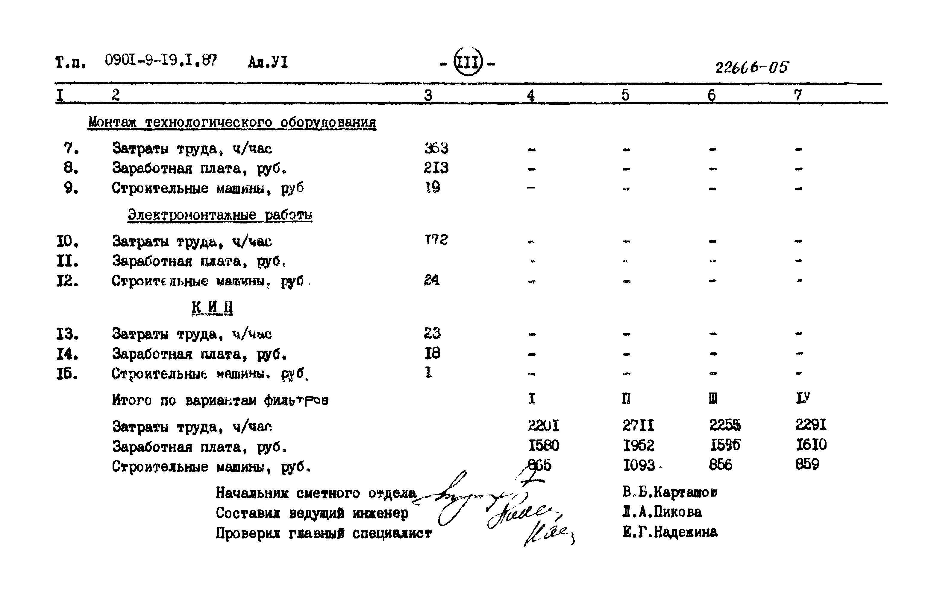 Типовой проект 0901-9-19.2.87