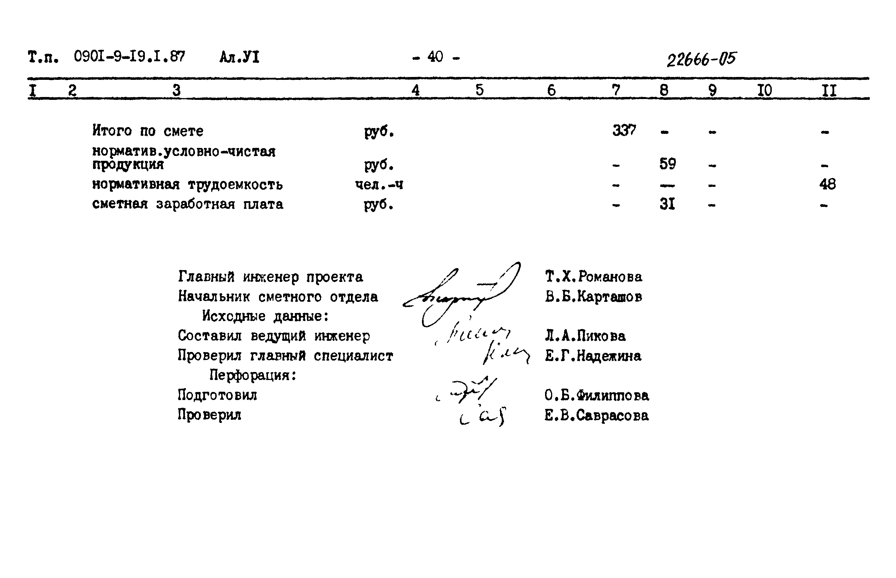 Типовой проект 0901-9-19.2.87