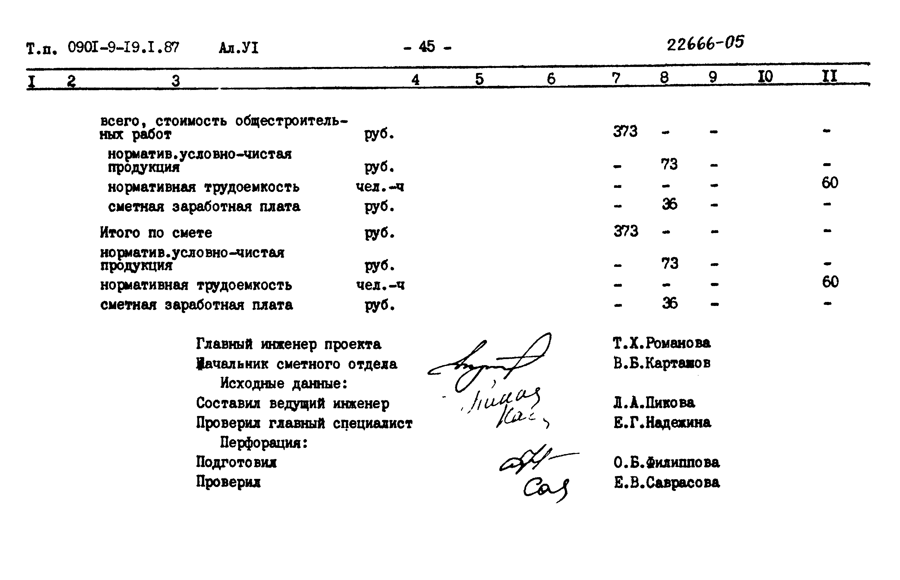 Типовой проект 0901-9-19.2.87