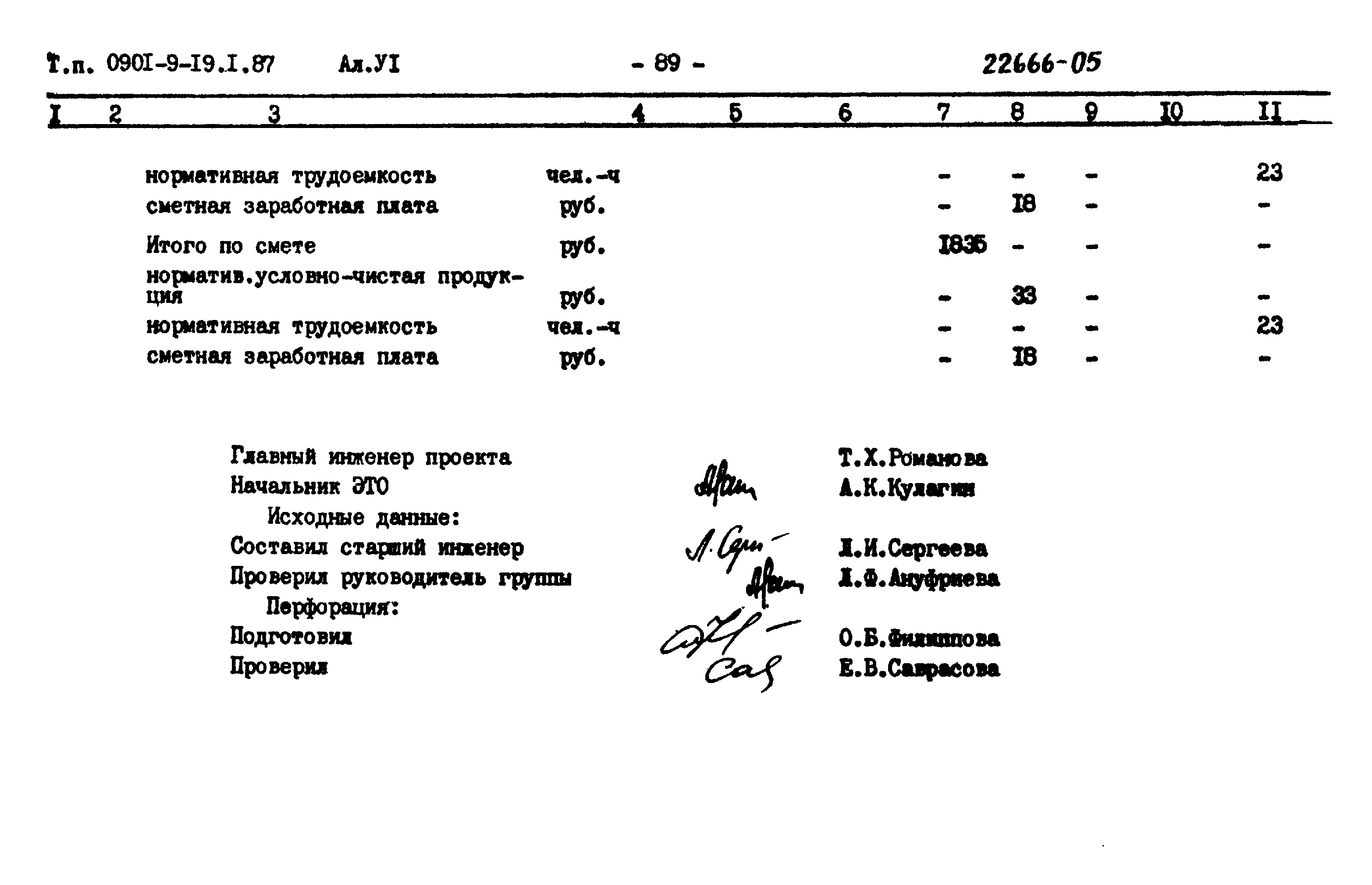 Типовой проект 0901-9-19.2.87