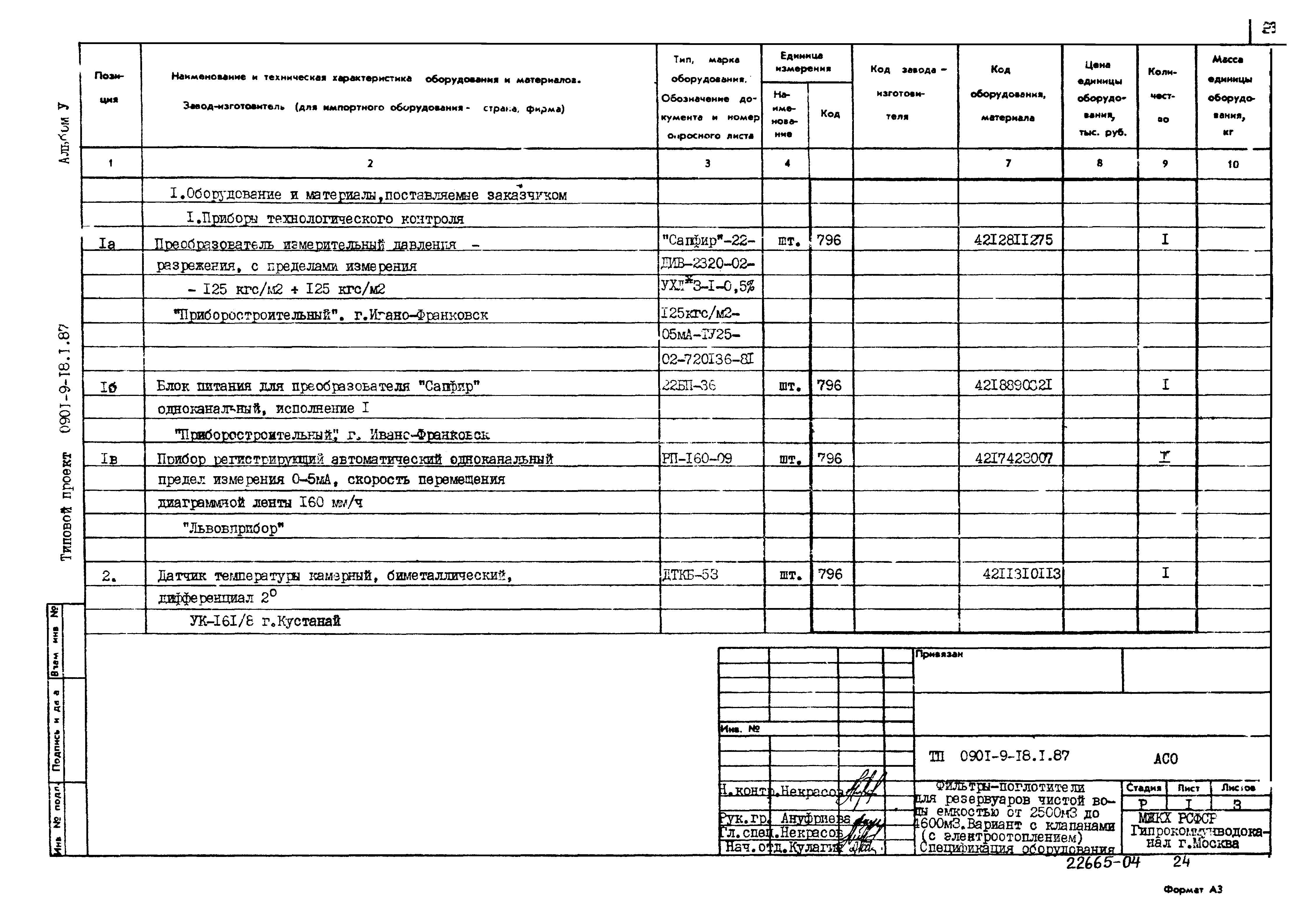 Типовой проект 0901-9-18.2.87