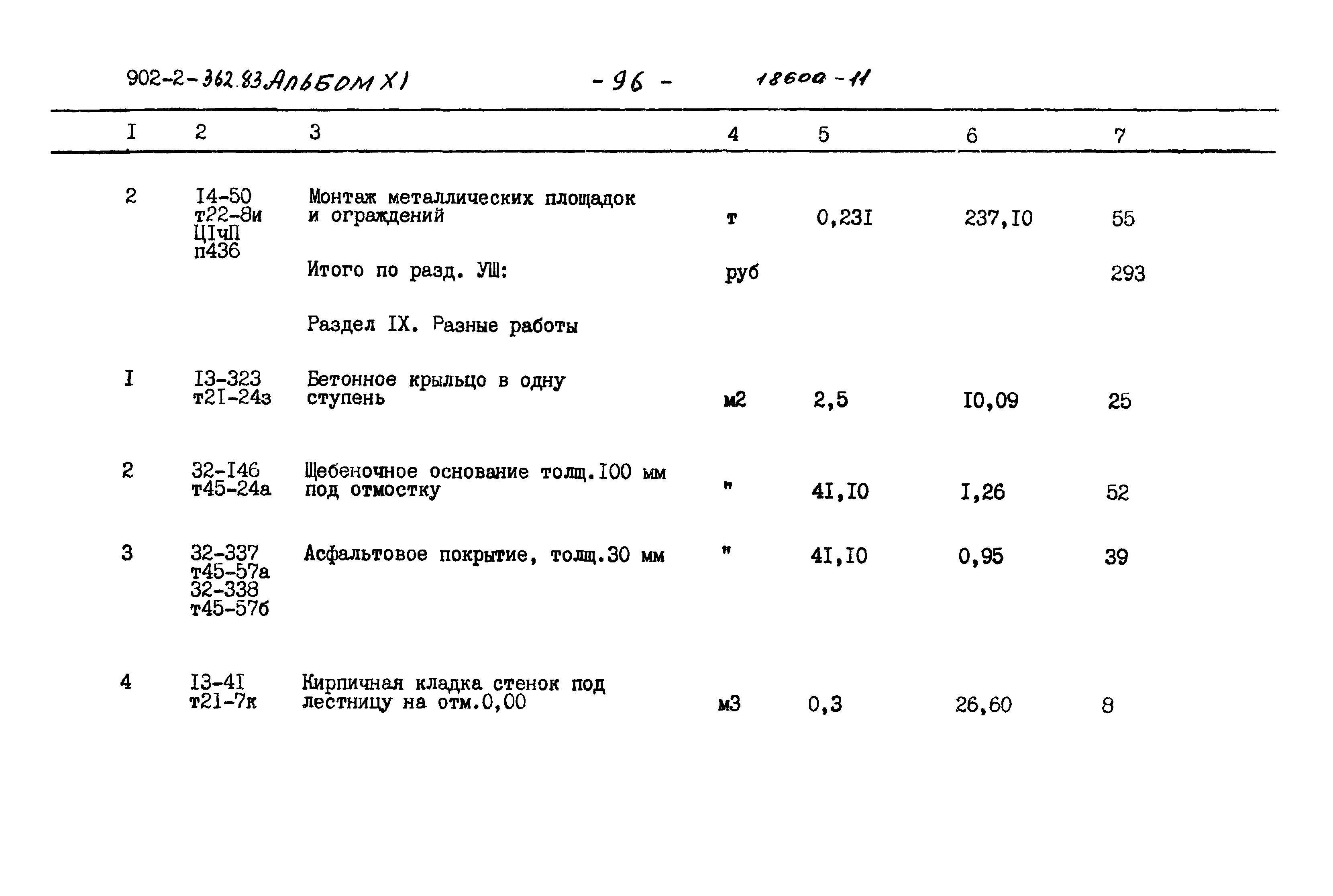 Типовой проект 902-2-362.83
