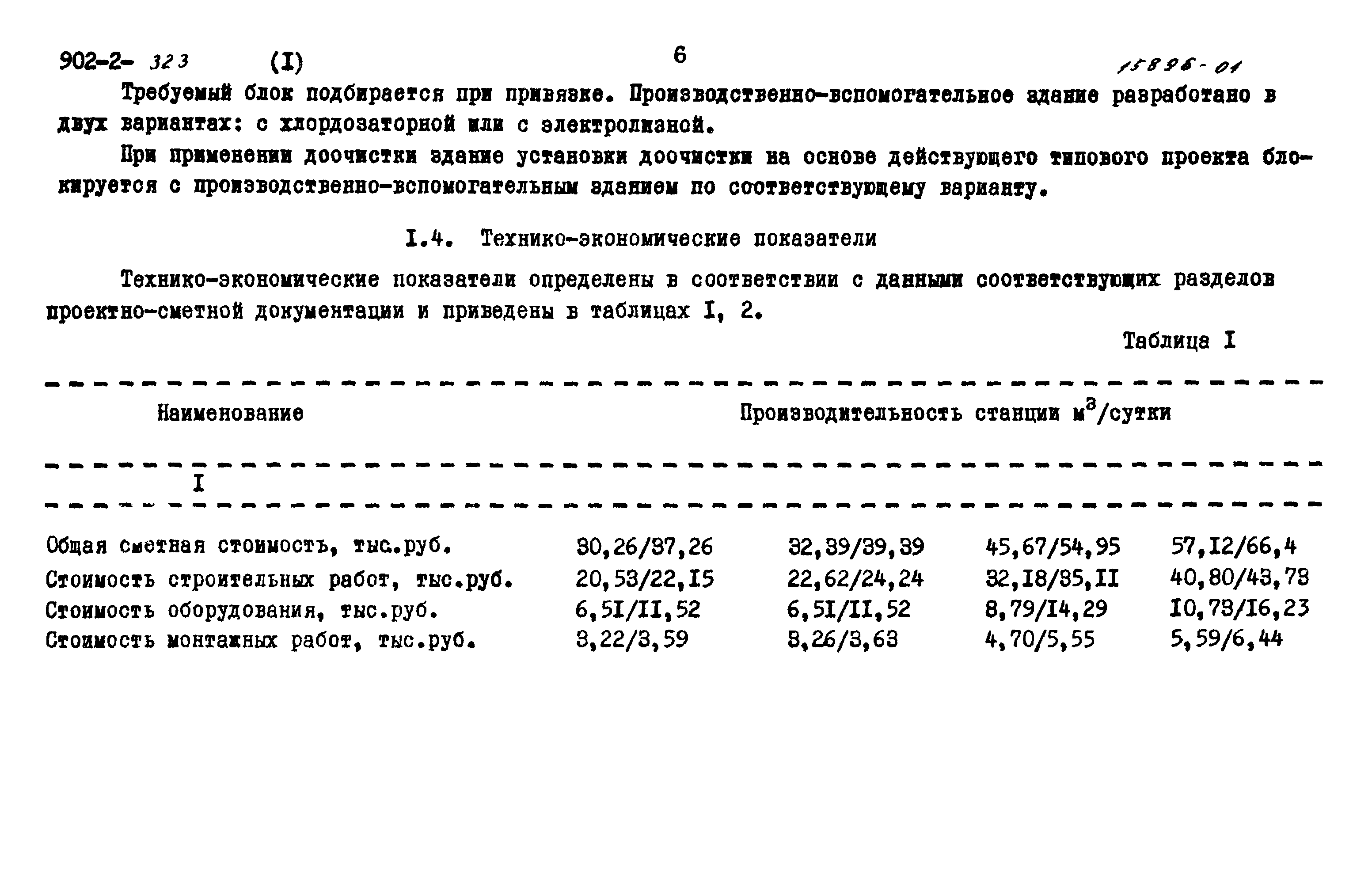 Типовой проект 902-2-320