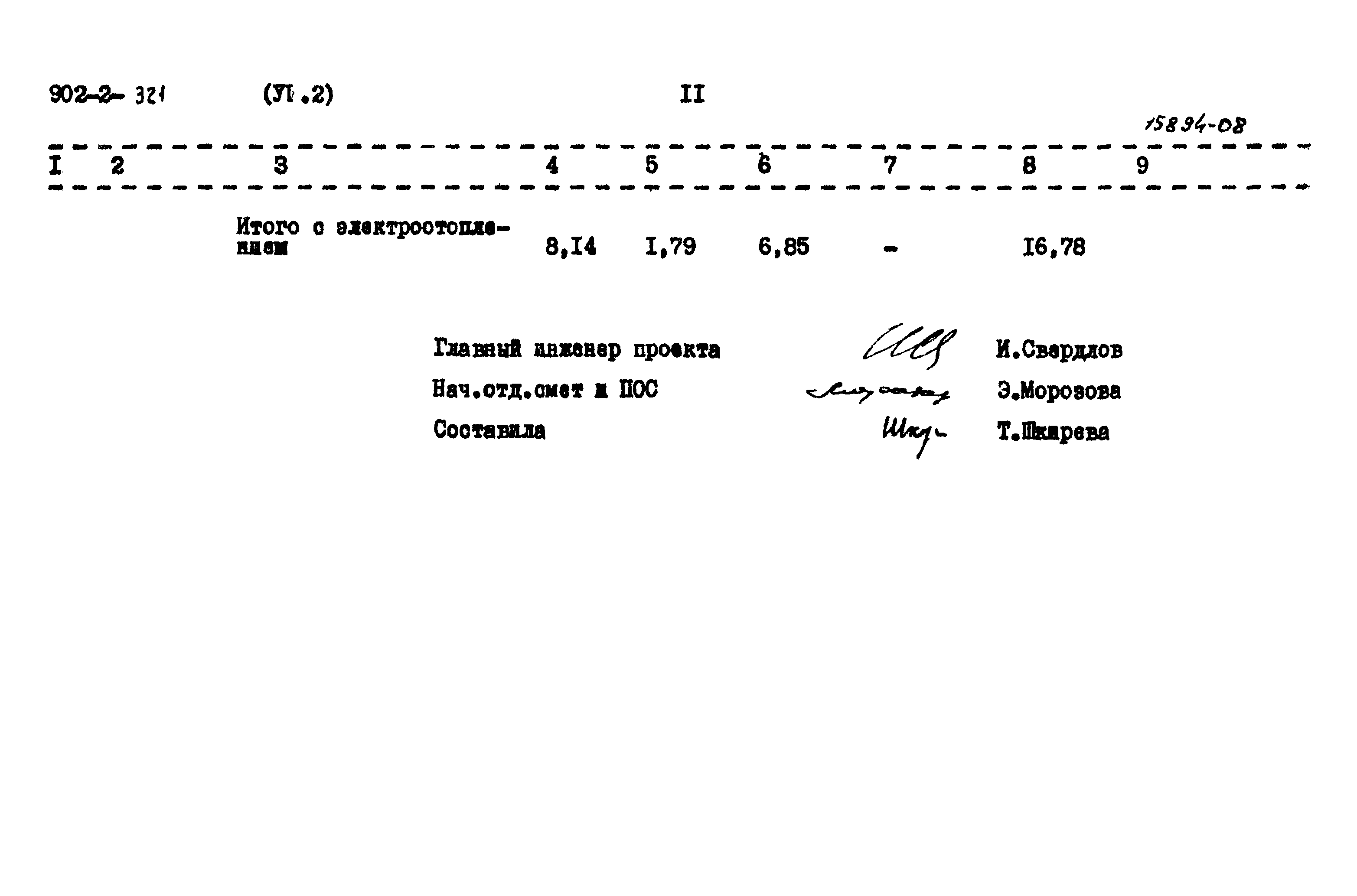 Типовой проект 902-2-321