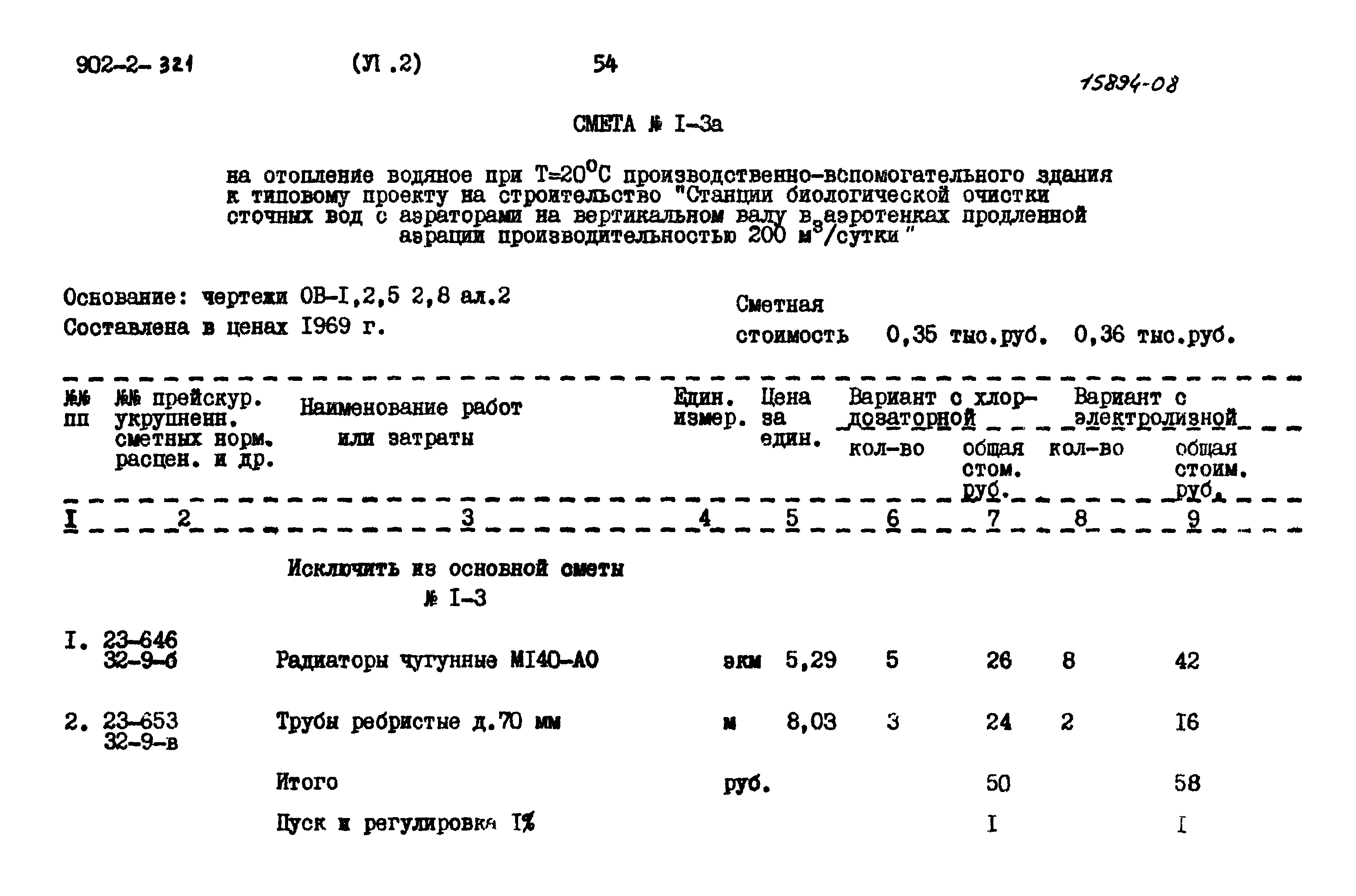Типовой проект 902-2-321