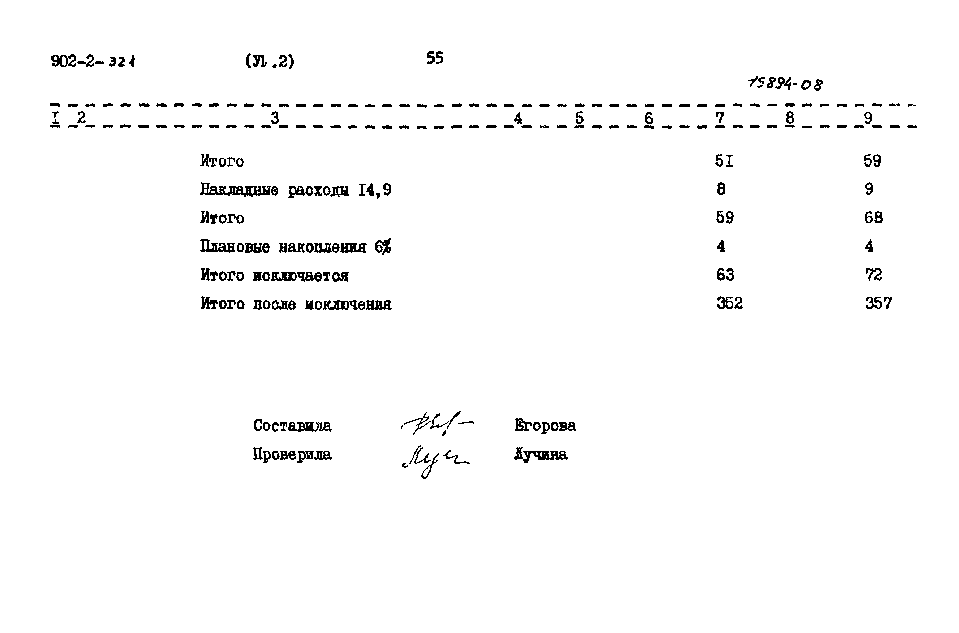 Типовой проект 902-2-321