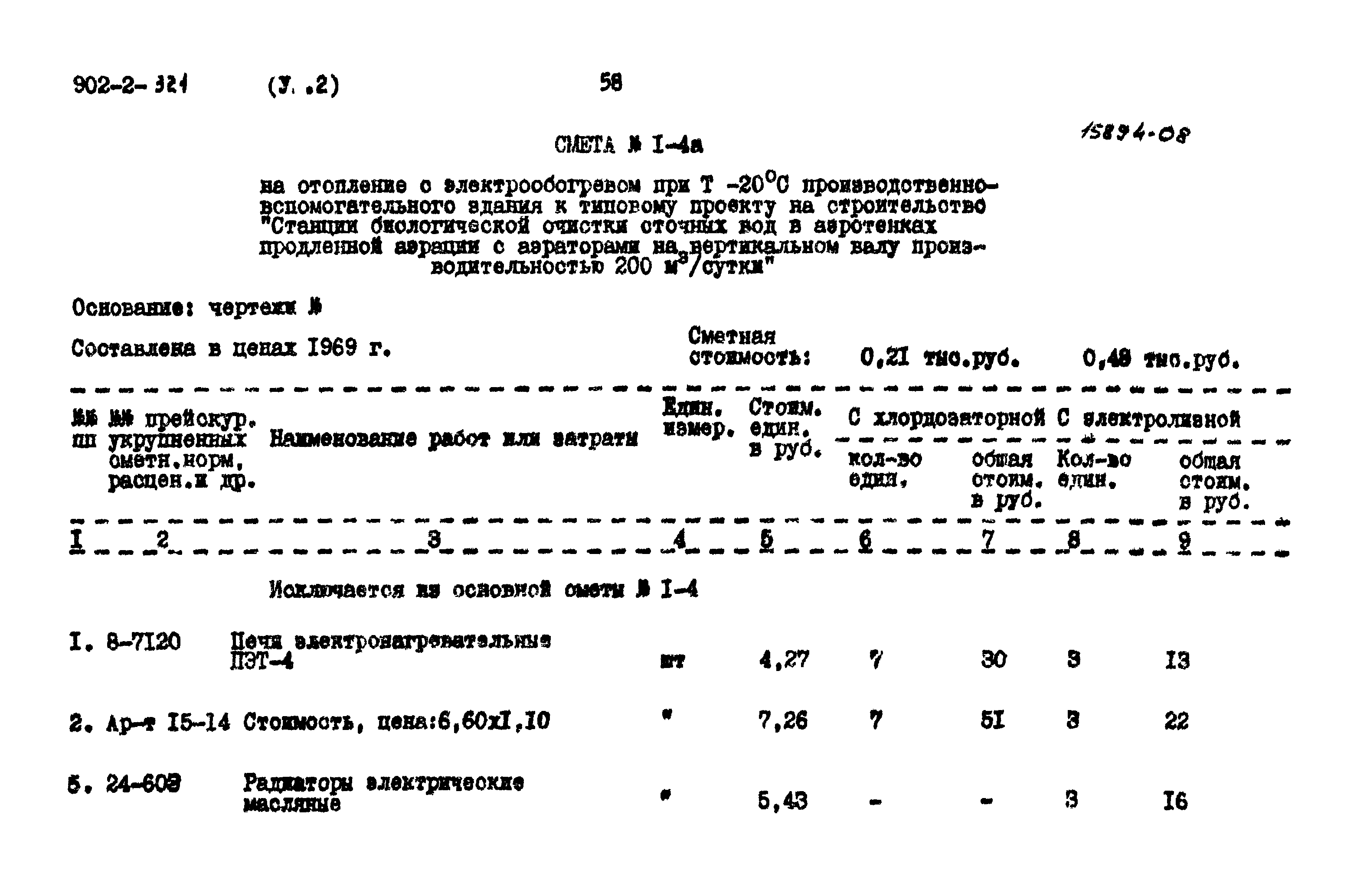 Типовой проект 902-2-321