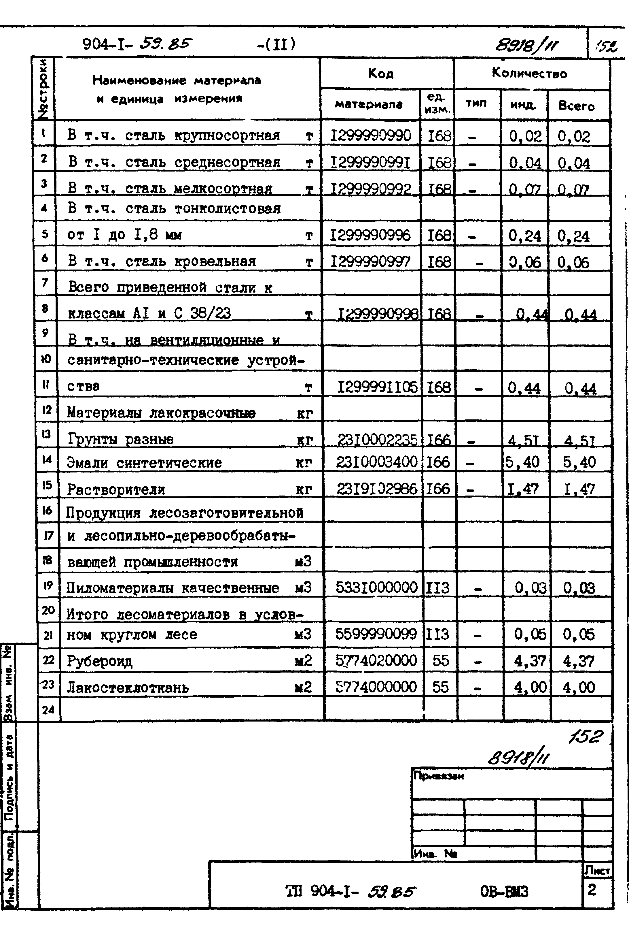 Типовой проект 904-1-59.85