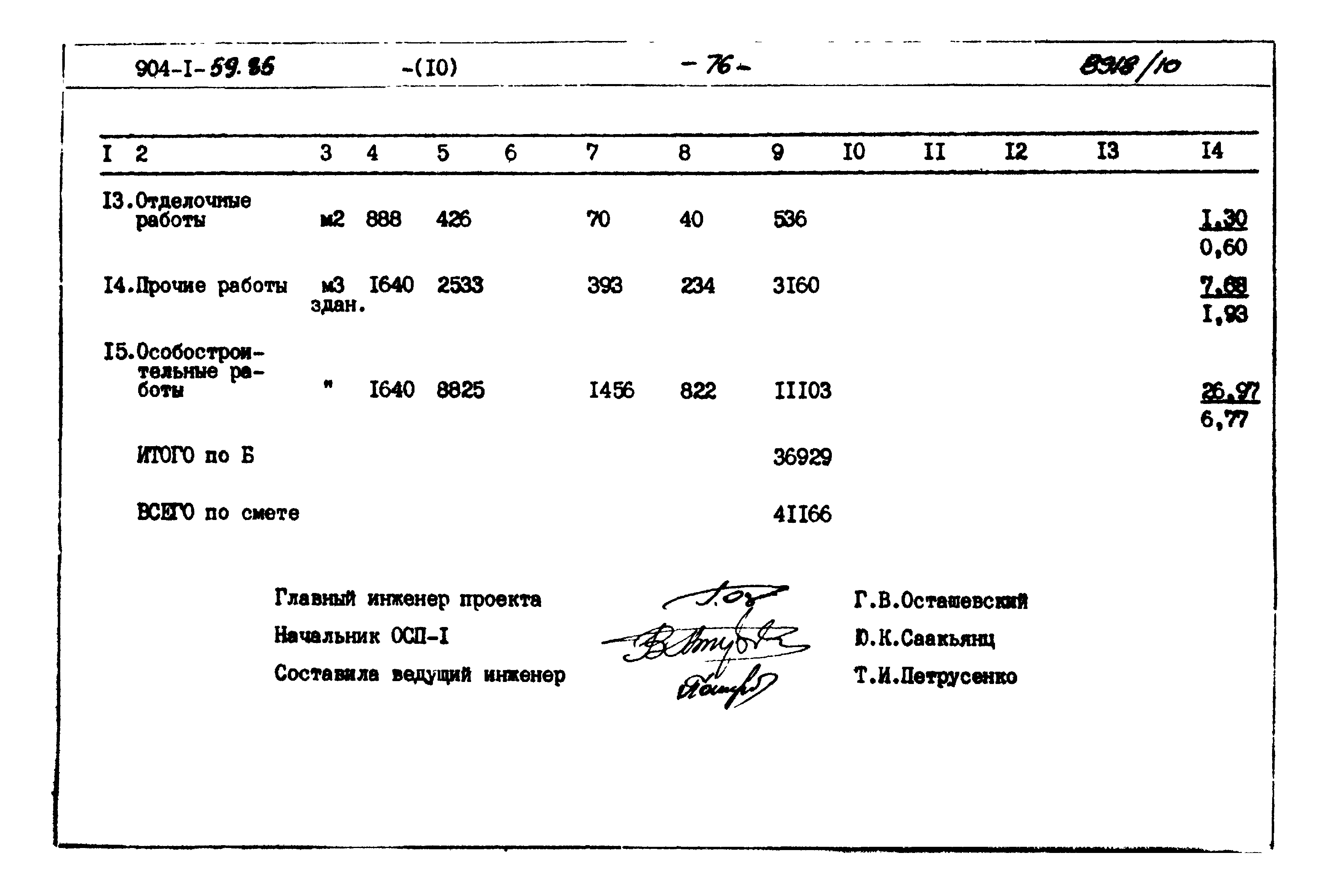 Типовой проект 904-1-59.85